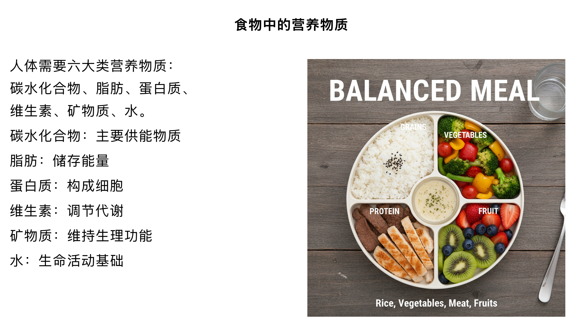 七年级生物/人体的营养/食物中的营养物质