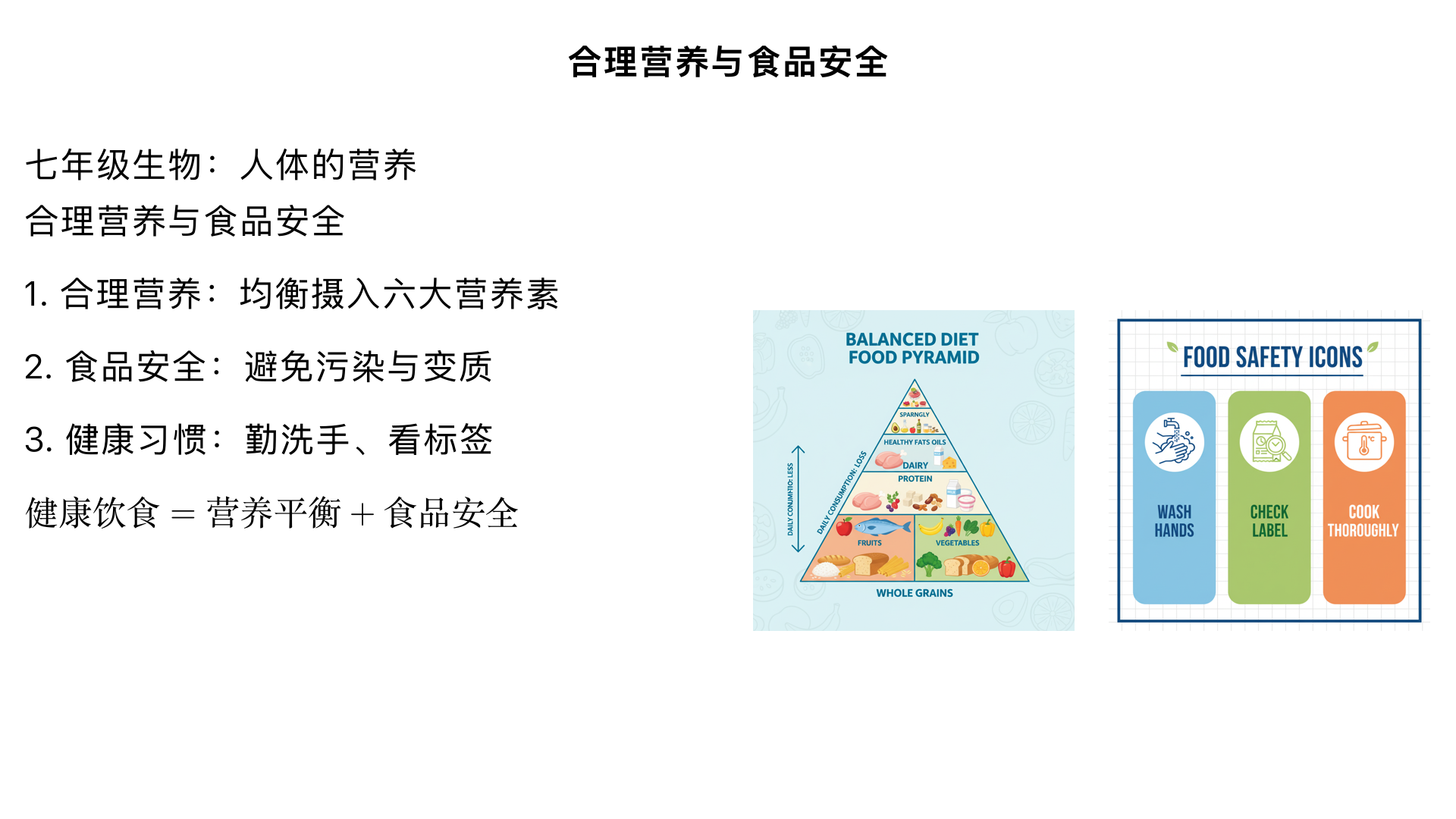 七年级生物/人体的营养/合理营养与食品安全