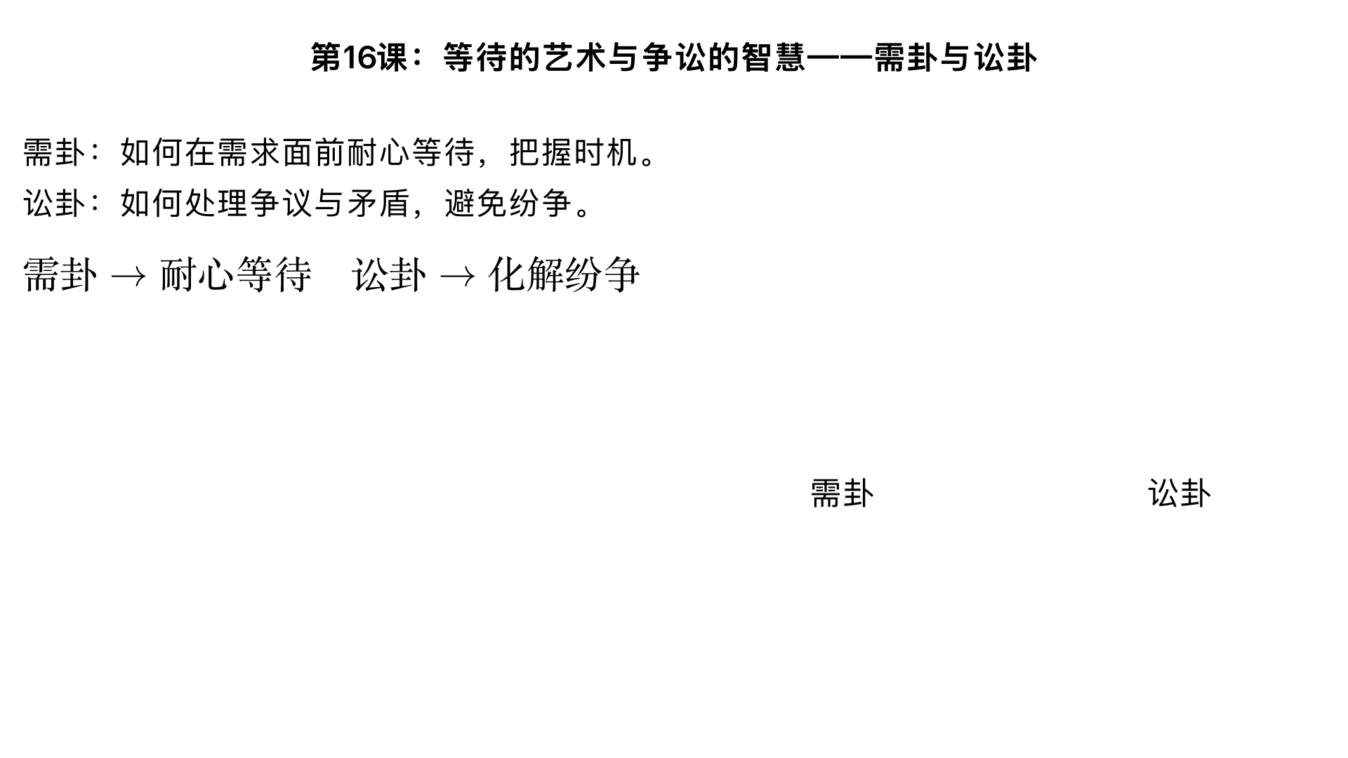 第16课：等待的艺术与争讼的智慧——需卦与讼卦

主要内容：

需卦：如何在需求面前耐心等待，把握时机。

讼卦：如何处理争议与矛盾，避免纷争。