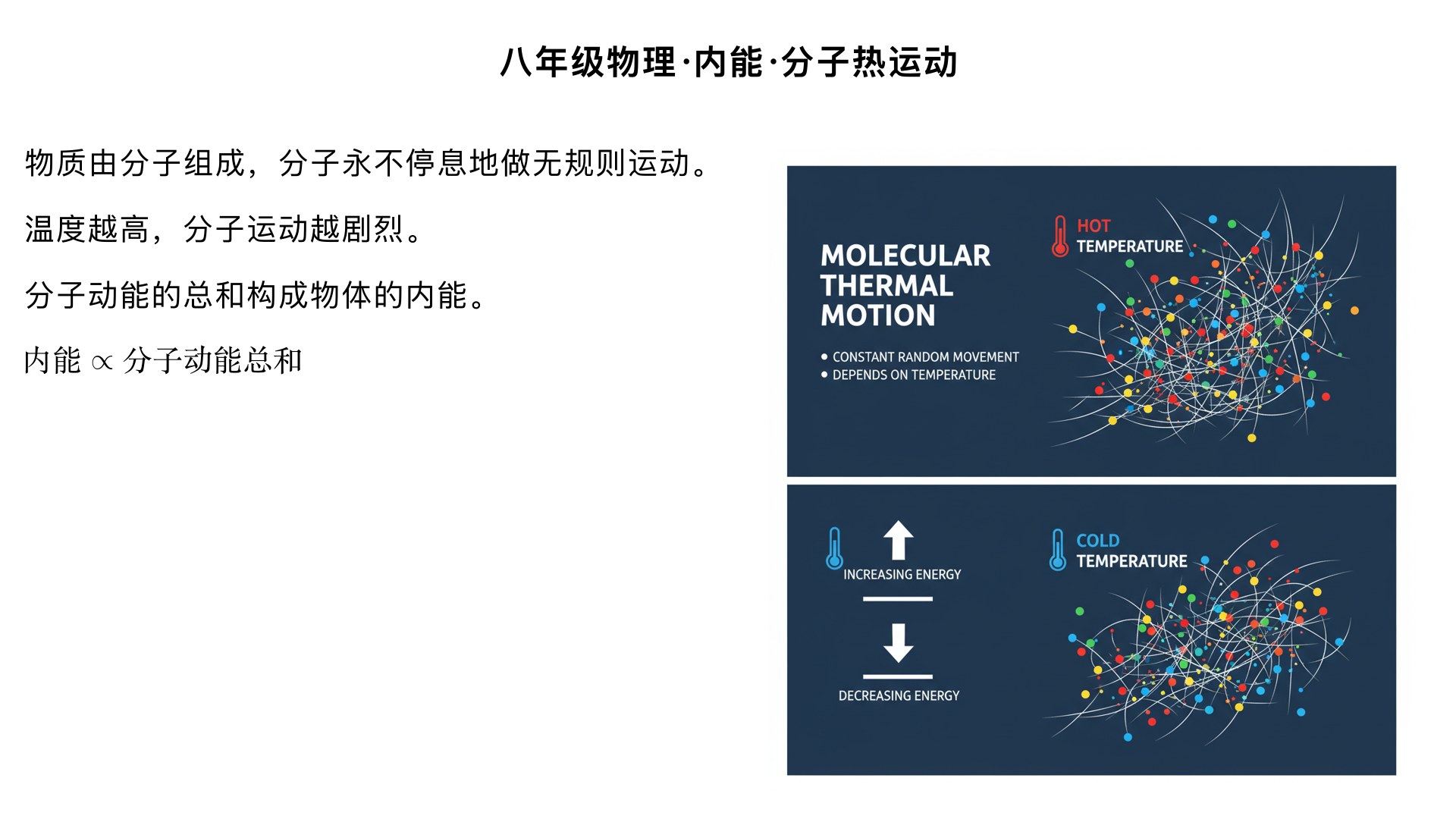 八年级物理/内能/分子热运动
