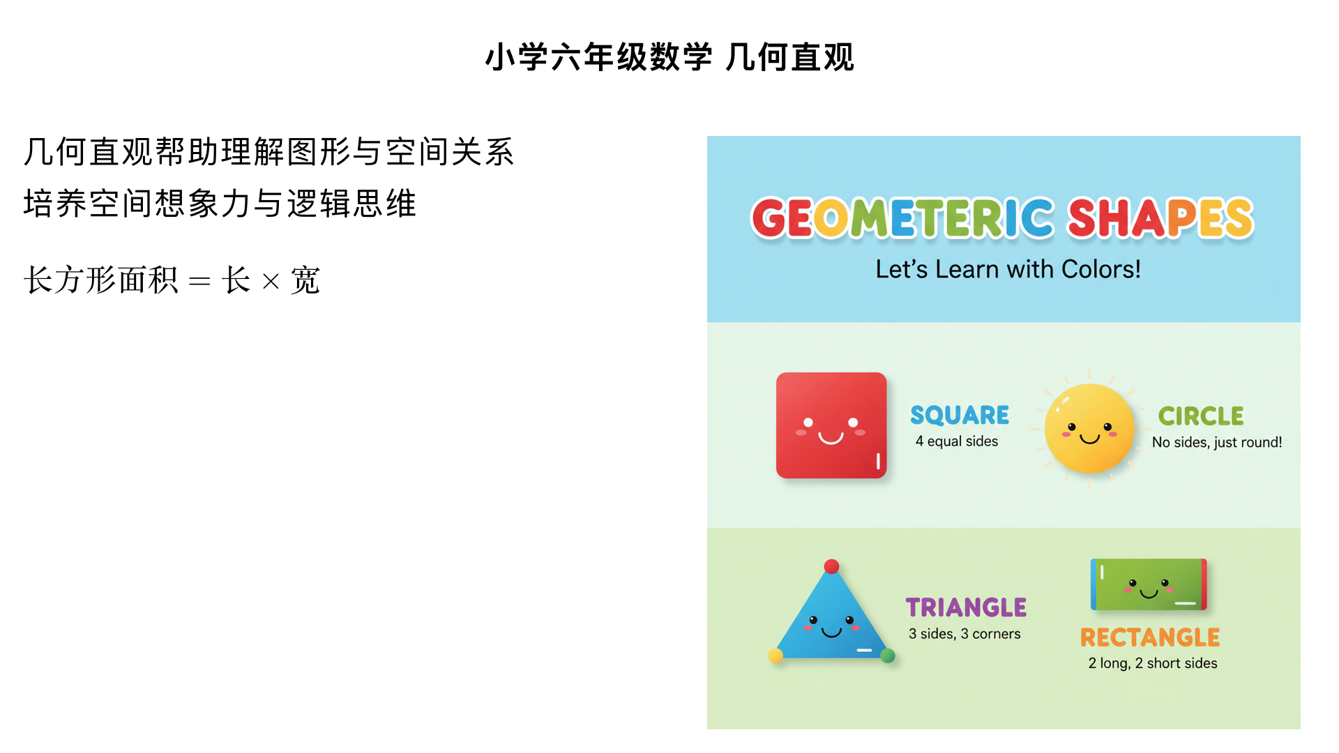 小学六年级数学/几何直观