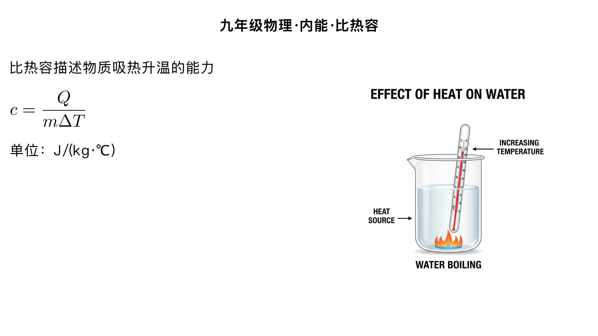 九年级物理/内能/比热容（生成一个一分钟以上的科普视频）