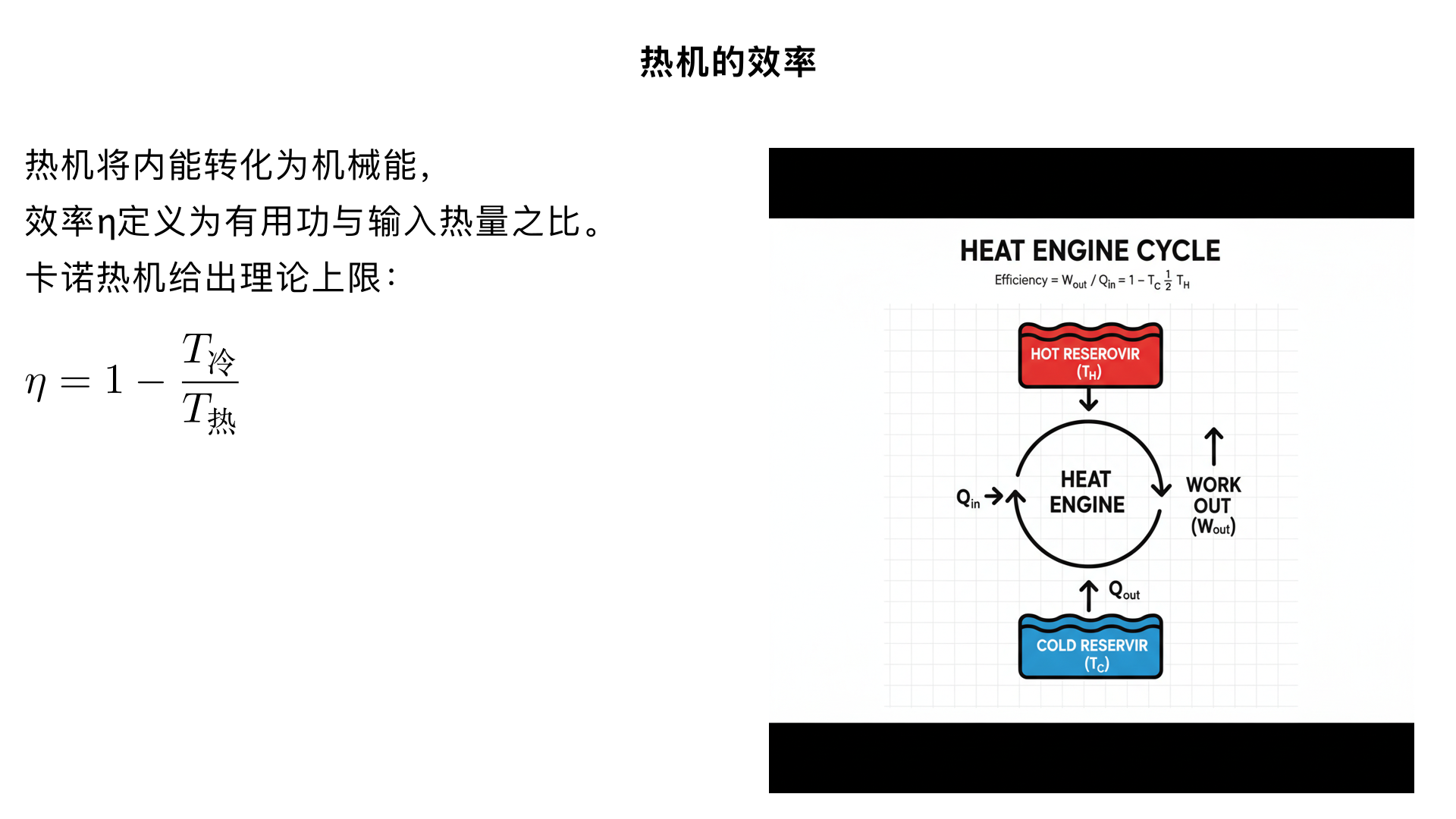 九年级物理/内能的利用/热机的效率（生成一个一分钟以上的科普视频）