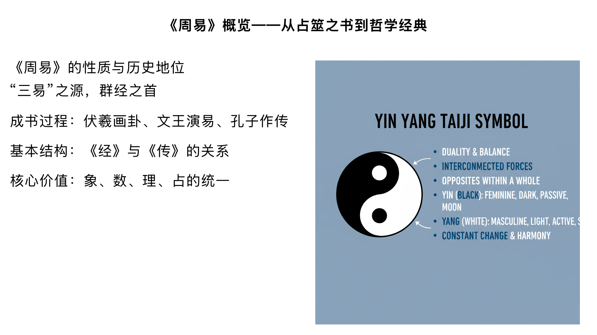 课时1：《周易》概览——从占筮之书到哲学经典
主要内容：

《周易》的性质与历史地位（“三易”之源，群经之首）

成书过程：伏羲画卦、文王演易、孔子作传

基本结构：《经》（卦爻辞）与《传》（十翼）的关系

核心价值：象、数、理、占的统一