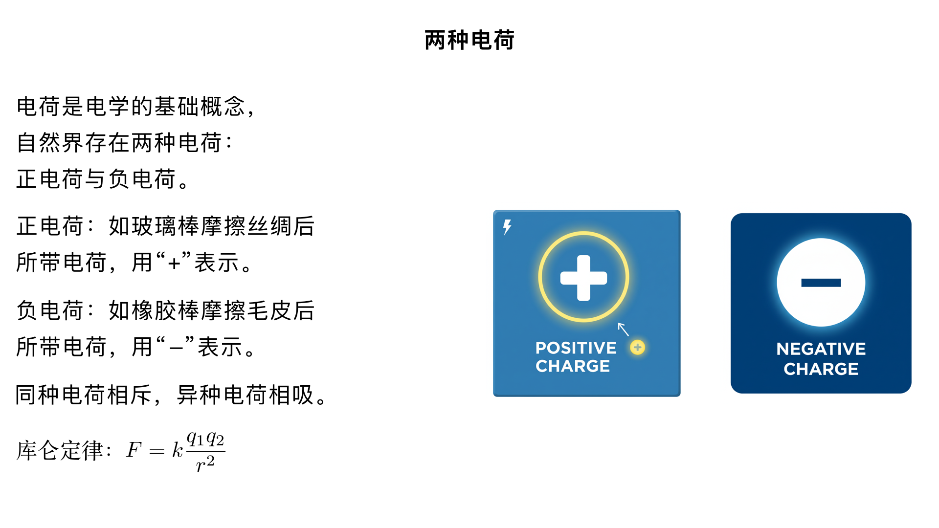 九年级物理/电流和电路/两种电荷（生成一个一分钟以上的科普视频）