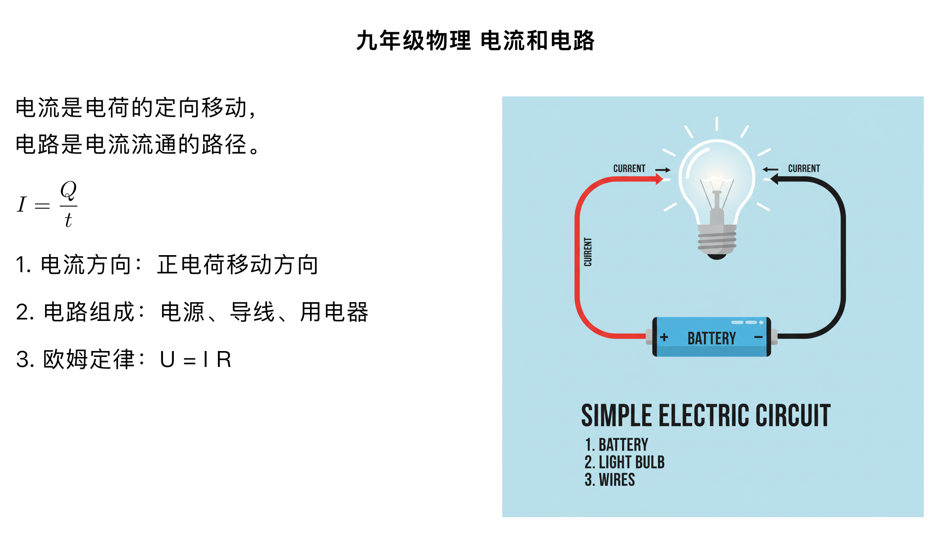 九年级物理/电流和电路/电流和电路（生成一个一分钟以上的科普视频）