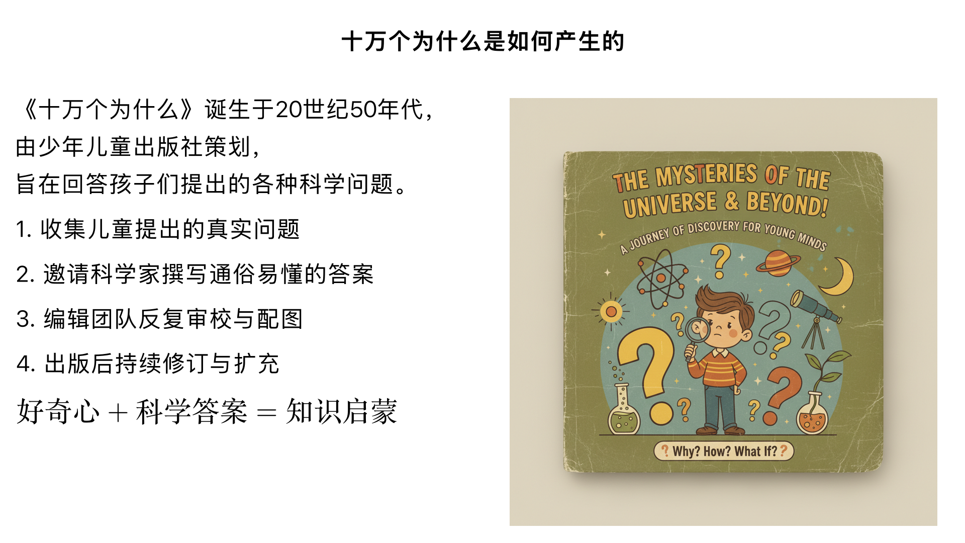 十万个为什么是如何产生的
