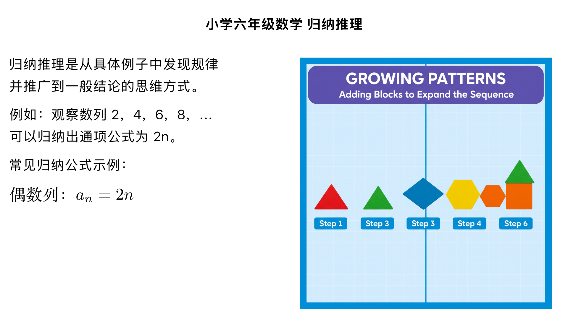 小学六年级数学/归纳推理