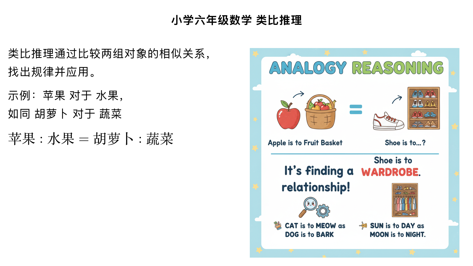 小学六年级数学/类比推理