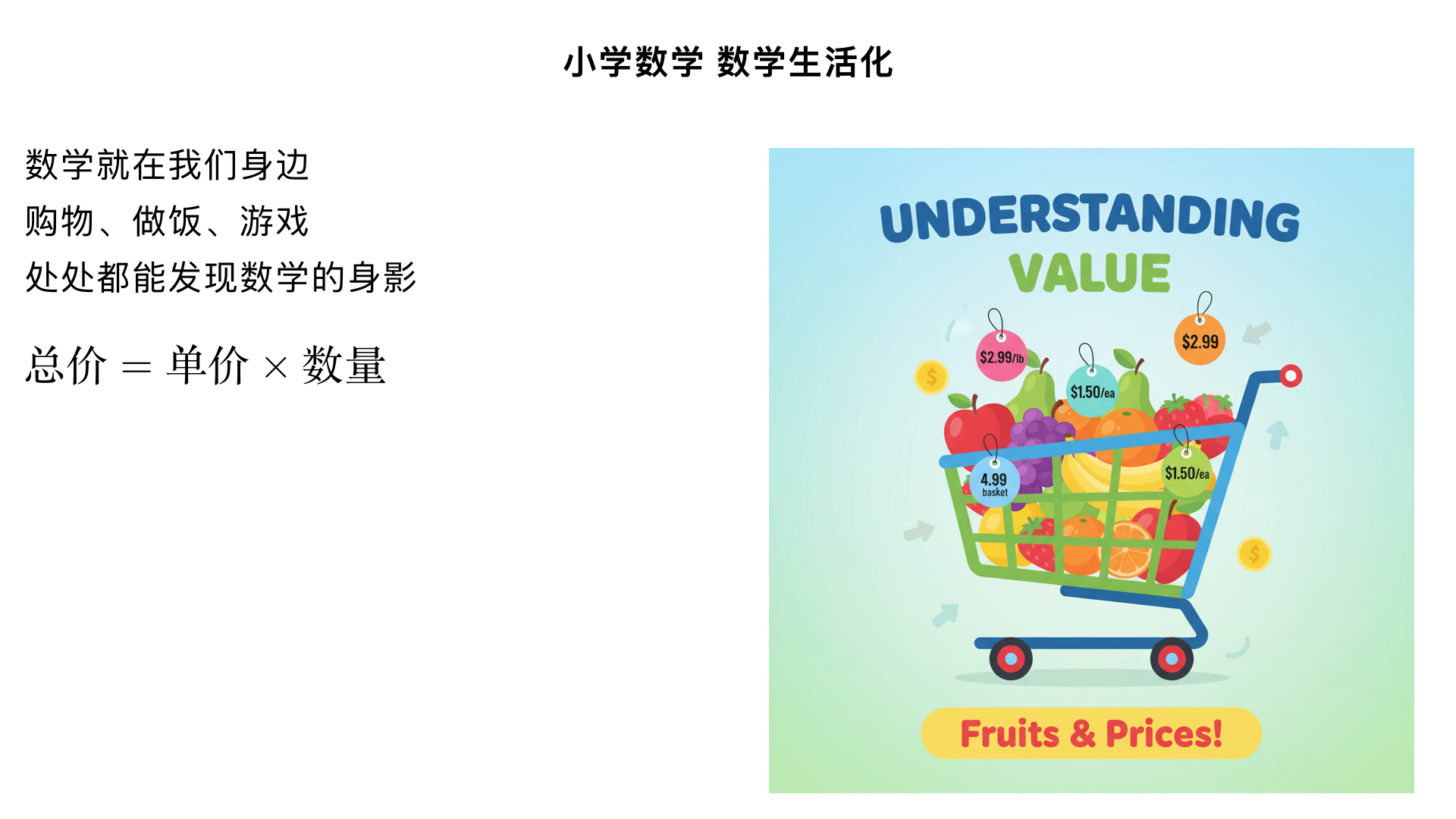 小学数学/数学生活化