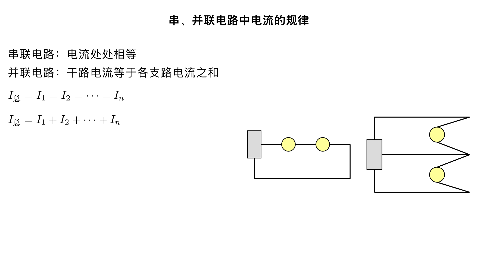 九年级物理/电流和电路/串、并联电路中电流的规律（生成一个一分钟以上的科普视频）

