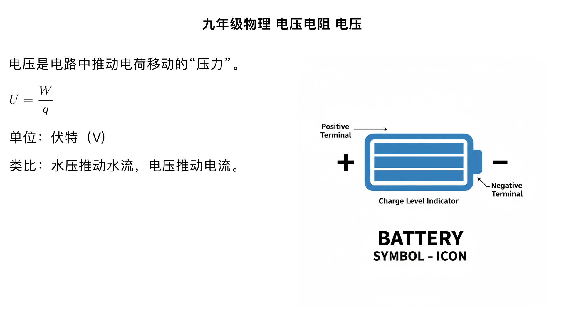九年级物理/电压电阻/电压（生成一个一分钟以上的科普视频）
