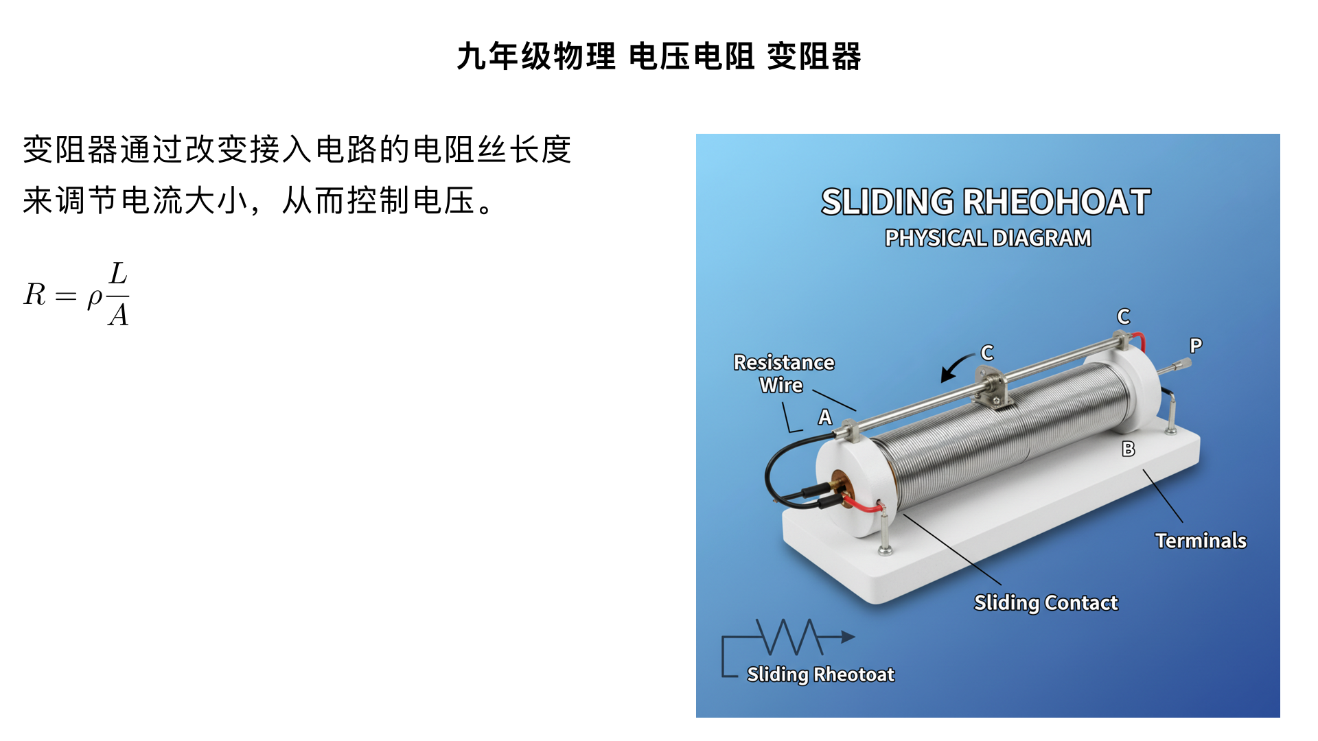 九年级物理/电压电阻/变阻器（生成一个一分钟以上的科普视频）