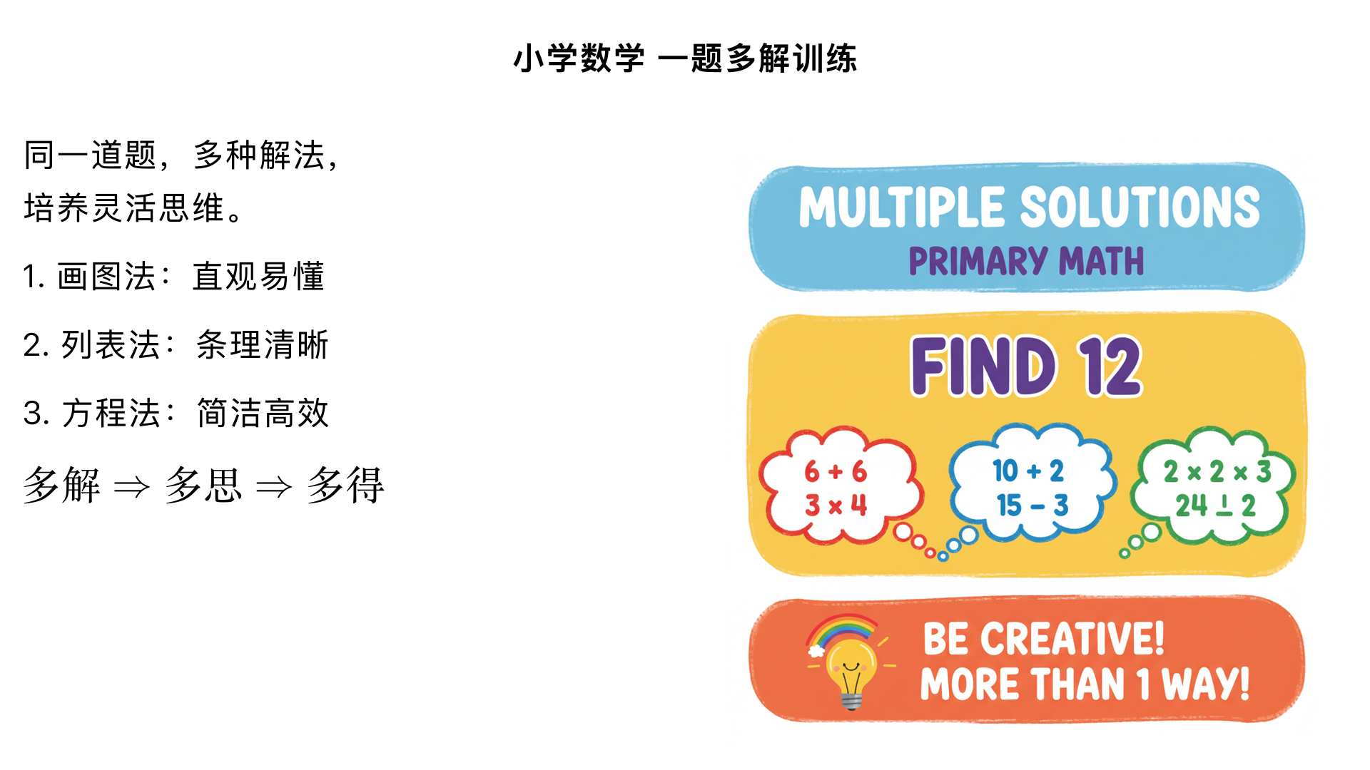 小学数学/一题多解训练