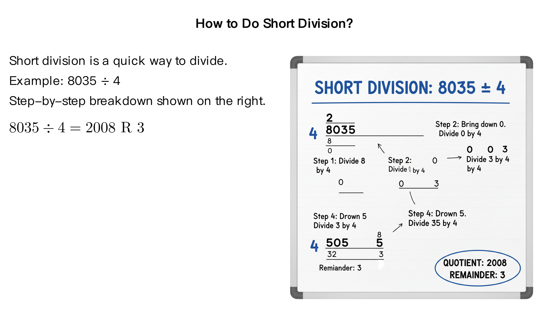 How to do short division? 8035 divided by 4