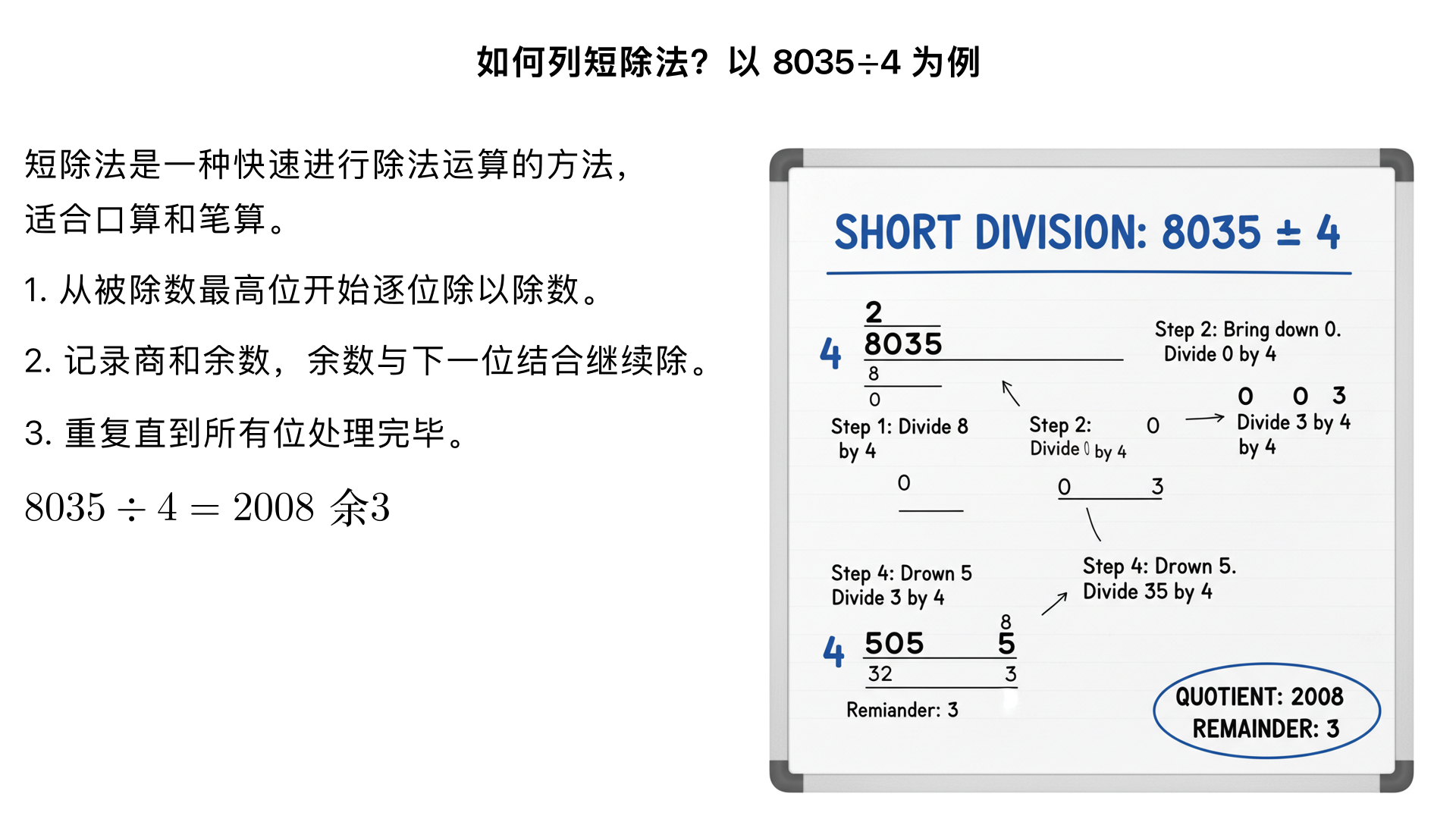
How to do short division? 8035 divided by 4 REmember to teach me slowly