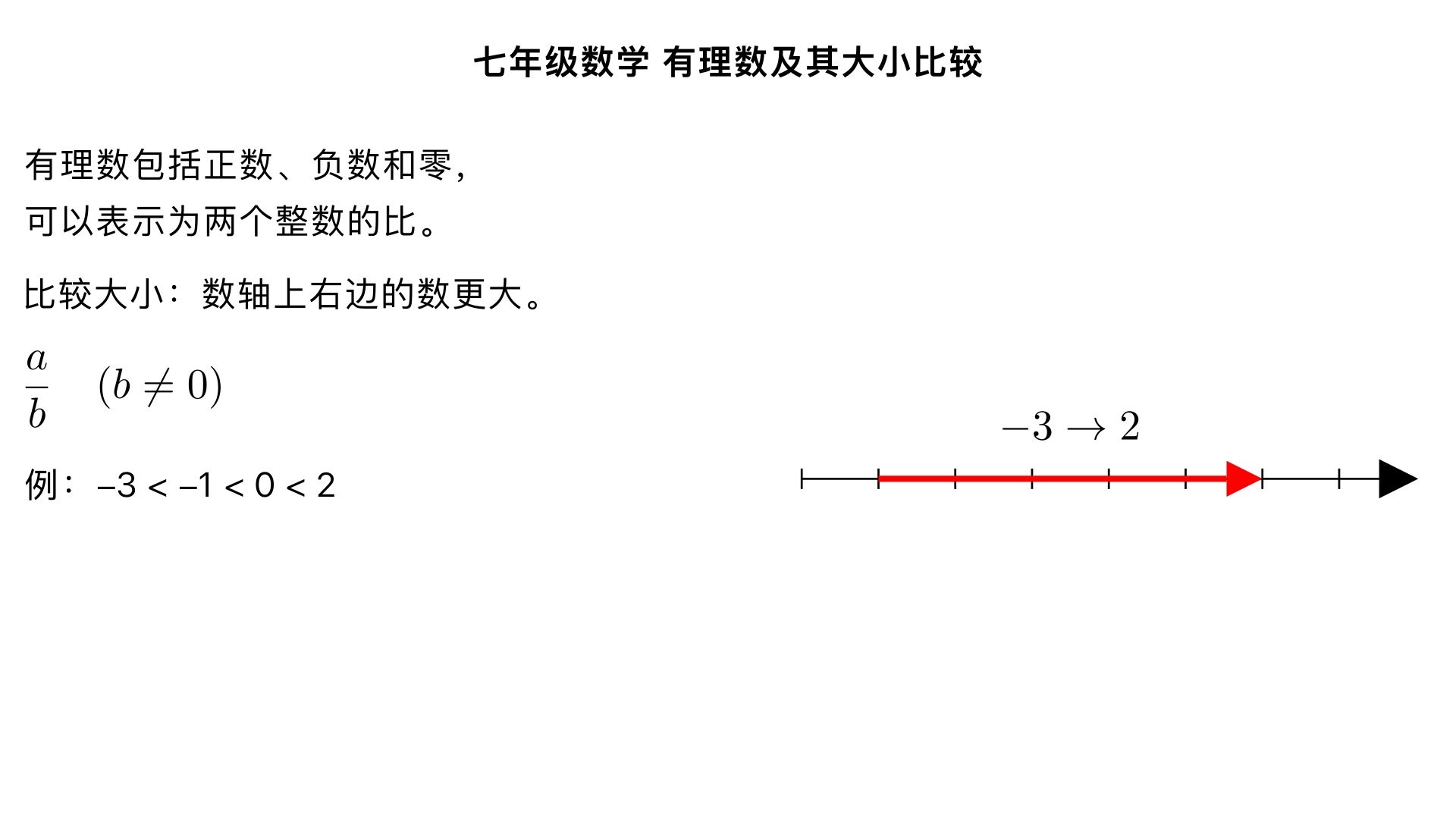 七年级数学 / 有理数 / 有理数及其大小比较