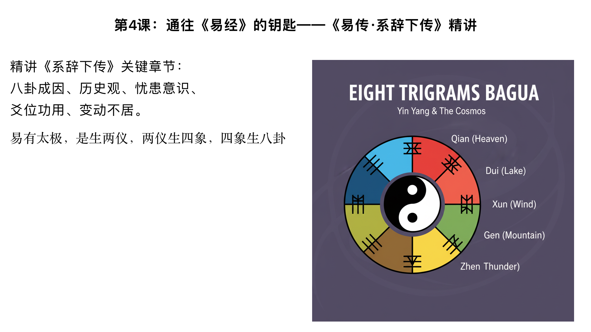 第4课：通往《易经》的钥匙——《易传·系辞下传》精讲

主要内容：

精讲《系辞下传》关键章节：八卦成因、历史观（从包牺氏到周武王）、忧患意识（三陈九卦）、爻位功用、变动不居。