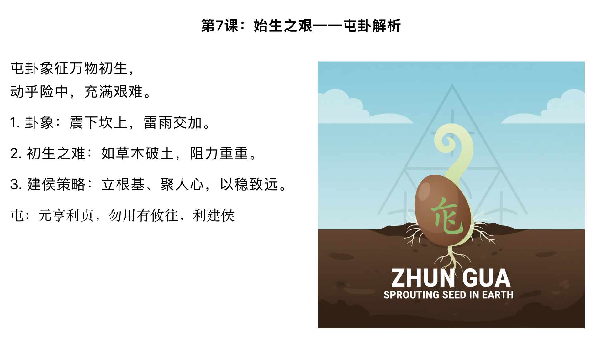 第7课：始生之艰——屯卦解析

主要内容：从“动乎险中”的卦象，解读事物初生时的艰难与“建侯”以稳根基的策略。