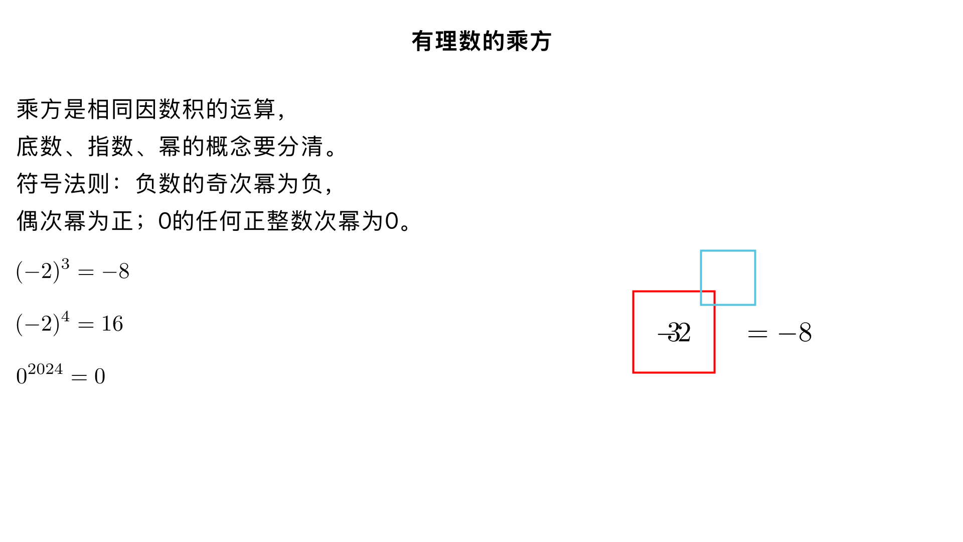 七年级数学 / 有理数的运算 / 有理数的乘方
一、学习目标
理解有理数乘方的定义，掌握乘方的表示方法（底数、指数、幂的概念）。
熟练掌握有理数乘方的运算规则，能准确计算正数、负数、0 的乘方。
掌握有理数混合运算（含乘方）的顺序，解决实际应用问题。
理解科学记数法的定义，能进行数的科学记数法表示与还原。
二、核心知识点解析
（一）乘方的定义与表示方法
1. 定义
求
n
个相同因数
a
 的积的运算，叫做乘方，乘方的结果叫做幂。记作：
a 
n
 
（读作 “
a
的
n
次方” 或 “
a
的
n
次幂”）。
2. 各部分名称
底数（
a
）：相同的因数；
指数（
n
）：相同因数的个数（
n
为正整数）；
幂（
a 
n
 
）：乘方运算的结果。
3. 举例说明
2×2×2×2=2 
4
 
：底数是 2，指数是 4，幂是 16（读作 “2 的 4 次方” 或 “2 的 4 次幂”）；
(−3)×(−3)×(−3)=(−3) 
3
 
：底数是 - 3，指数是 3，幂是 - 27；
注意：单独一个数可以看作指数为 1 的乘方，如
5=5 
1
 
（指数 1 通常省略不写）。
（二）有理数乘方的运算规则
1. 符号法则（核心易错点）
正数的任何次幂都是正数；
例：
3 
2
 =9
，
2 
3
 =8
，
5 
4
 =625
。
负数的奇次幂是负数，负数的偶次幂是正数；
例：
(−2) 
3
 =−8
（指数 3 是奇数，结果为负），
(−2) 
4
 =16
（指数 4 是偶数，结果为正）。
0 的任何正整数次幂都是 0；
例：
0 
5
 =0
，
0 
100
 =0
（注意：
0 
0
 
无意义）。
1 的任何次幂都是 1，
−1
的奇次幂是
−1
，偶次幂是 1；
例：
1 
2024
 =1
，
(−1) 
2023
 =−1
，
(−1) 
2024
 =1
。
2. 计算步骤
确定底数的符号和指数的奇偶性；
根据符号法则判断幂的符号；
计算底数绝对值的乘方（即正数的乘方）；
结合符号得出最终结果。
3. 典型例题
计算
(−3) 
4
 
：
解：指数 4 是偶数，幂为正；
3 
4
 =81
，故
(−3) 
4
 =81
。
计算
−3 
4
 
（注意：无括号，底数是 3）：
解：先算
3 
4
 =81
，再添负号，故
−3 
4
 =−81
。
计算
(− 
2
1
​
 ) 
3
 
：
解：指数 3 是奇数，幂为负；
( 
2
1
​
 ) 
3
 = 
8
1
​
 
，故
(− 
2
1
​
 ) 
3
 =− 
8
1
​
 
。
（三）有理数的混合运算（含乘方）
1. 运算顺序（必须牢记）
先算乘方，再算乘除，最后算加减；
同级运算（乘除或加减），从左到右依次进行；
如有括号，先算括号里面的（小括号→中括号→大括号）。
2. 典型例题
计算：
−2 
2
 +(−3)×[(−4) 
2
 +2]−(−3) 
3
 ÷3
解：第一步：算乘方：
−2 
2
 =−4
，
(−4) 
2
 =16
，
(−3) 
3
 =−27
；第二步：算括号内：
(−4) 
2
 +2=16+2=18
；第三步：算乘除：
(−3)×18=−54
，
−(−27)÷3=27÷3=9
；第四步：算加减：
−4+(−54)+9=−49
。
（四）科学记数法（乘方的实际应用）
1. 定义
把一个大于 10 的数表示成
a×10 
n
 
的形式（其中
1≤a<10
，
n
是正整数），这种记数方法叫做科学记数法。
2. 核心要点
a
的取值范围：
1≤a<10
（必须是一位整数的小数，如 1.23，不能是 12.3 或 0.123）；
n
的确定：
n=
原数的整数位数
−1
。
3. 举例说明
用科学记数法表示 1230000：
解：原数整数位数是 7，故
n=7−1=6
，
a=1.23
，即
1230000=1.23×10 
6
 
。
还原
3.05×10 
4
 
：
解：
n=4
，把 3.05 的小数点向右移动 4 位，即
3.05×10 
4
 =30500
。
三、易错点警示
底数的符号混淆：
错误：
(−2) 
2
 =−4
（正确结果是 4），
−2 
2
 =4
（正确结果是 - 4）；
关键：带括号的负数，底数是负数；不带括号的，底数是正数，负号单独计算。
指数与底数的位置颠倒：
错误：把
5 
3
 
读作 “3 的 5 次方”（正确是 “5 的 3 次方”）；
关键：指数在右上角，底数在下方，先读底数再读指数。
混合运算顺序错误：
错误：先算加减再算乘方或乘除；
关键：严格遵循 “先乘方，再乘除，最后加减；有括号先算括号内”。
科学记数法中
a
或
n
的确定错误：
错误：
12300=123×10 
3
 
（
a=123
不符合
1≤a<10
）；
关键：
a
必须是一位整数开头的小数，
n
是原数整数位数减 1。
四、基础练习题
1. 乘方的表示与计算
（1）把下列算式写成乘方形式：① 
(−5)×(−5)×(−5)×(−5)=
；
② 
3
2
​
 × 
3
2
​
 × 
3
2
​
 =
。
（2）计算下列各题：① 
3 
3
 =
；② 
(−2) 
4
 =
；③ 
−1 
5
 =
；④ 
0 
2024
 =
；⑤ 
(− 
3
1
​
 ) 
2
 =
______。
2. 混合运算
计算：（1）
10−(−2) 
3
 +(−3) 
2
 
；（2）
(−1) 
4
 +(−2)×[3−(−2) 
2
 ]
。
3. 科学记数法
（1）用科学记数法表示下列各数：① 567000 = ______；② 123.4 = ______。
（2）还原下列科学记数法表示的数：① 
2.05×10 
5
 =
；② 
1.8×10 
3
 =
。
五、参考答案
1. 乘方的表示与计算
（1）① 
(−5) 
4
 
；② 
( 
3
2
​
 ) 
3
 
；（2）① 27；② 16；③ -1；④ 0；⑤ 
9
1
​
 
。
2. 混合运算
（1）
10−(−8)+9=10+8+9=27
；（2）
1+(−2)×(3−4)=1+(−2)×(−1)=1+2=3
。
3. 科学记数法
（1）① 
5.67×10 
5
 
；② 
1.234×10 
2
 
；（2）① 205000；② 1800。
六、课堂小结
乘方是相同因数积的运算，核心是区分底数符号和指数奇偶性对结果的影响；
混合运算需严格遵循 “先乘方，再乘除，最后加减；有括号先算括号内”；
科学记数法是乘方的实际应用，关键是确定
a
（
1≤a<10
）和
n
（整数位数减 1）。