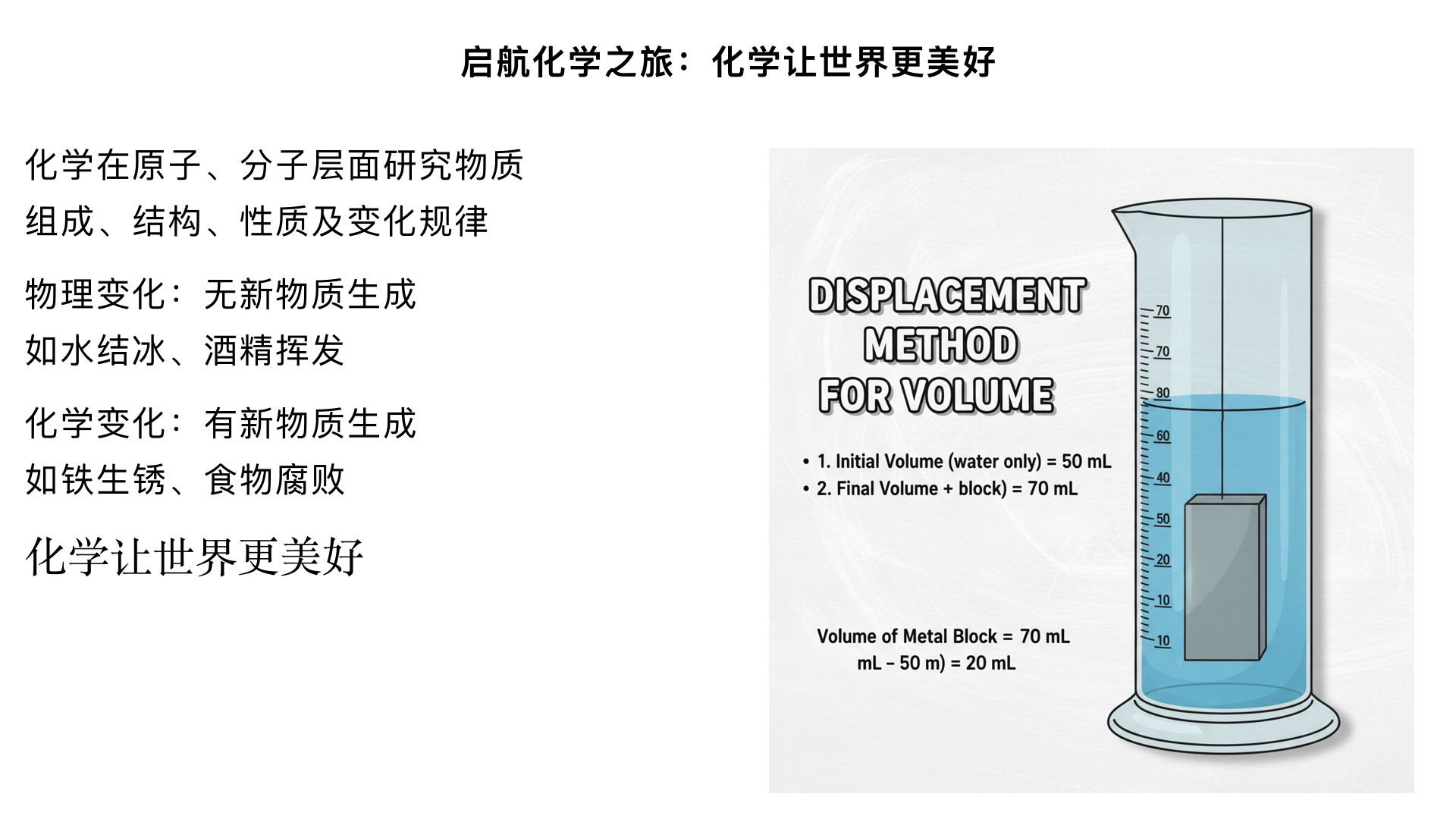 九年级化学《启航化学之旅》：化学让世界更美好
一、课程定位与意义
《化学让世界更美好》是北京版九年级化学上册第一章《启航化学之旅》的第一节，是化学学科的入门篇章，旨在：
激发学生对化学的好奇心和学习兴趣
建立 "化学与生活息息相关" 的认知
奠定化学学科的基本概念框架
培养学生用化学视角观察世界的能力
二、核心内容详解
1. 化学的定义与研究对象
化学是在原子、分子水平上研究物质的组成、结构、性质及变化规律的一门基础自然科学。
组成：研究物质由哪些元素组成（如水由氢、氧元素组成）
结构：研究物质分子的排列方式（如水分子的 H₂O 结构）
性质：研究物质的物理性质（如颜色、状态）和化学性质（如可燃性）
变化规律：研究物质转化的条件和方式
2. 物质的两种基本变化
变化类型	特征	实例
物理变化	无新物质生成，仅状态或形状改变	水结冰、酒精挥发、矿石粉碎
化学变化	有新物质生成，常伴随能量变化	铁生锈、食物腐败、燃烧反应
本质区别：是否生成新物质
3. 微观世界的奥秘
物质由微观粒子构成：分子、原子等
粒子特性：
不断运动（如闻到花香）
有间隔（如气体可压缩）
质量和体积都很小
化学变化的微观本质：分子分裂成原子，原子重新组合成新分子
三、化学如何让世界更美好
1. 化学在生活中的应用
食品领域：
食品添加剂（防腐剂、色素、香料）改善品质与保质期
发酵工艺（酿酒、制面包）利用微生物化学变化
医疗健康：
药物合成（如抗生素）延长人类寿命近一倍
医疗器械材料（如人造器官）改善生活质量
日常生活：
合成洗涤剂高效去除污渍
化妆品的研发与生产
建筑材料（水泥、钢材）的制造
2. 化学对社会发展的贡献
材料革命：
纳米材料（如石墨烯）应用于触摸屏、防弹衣
新型复合材料用于航空航天（如碳纤维）
智能材料（如记忆合金）能响应外部刺激
能源创新：
太阳能电池将光能转化为电能
新型电池（如锂电池）提升能量密度
氢能等清洁能源的开发
环境保护：
污水处理（絮凝、沉淀、氧化还原）
大气污染治理（如汽车尾气催化转化）
固废处理与资源化利用
四、实验探究：感受化学的奇妙
1. 经典演示实验
实验 1：镁条燃烧
现象：发出耀眼白光，生成白色固体（氧化镁）
结论：化学变化产生新物质，伴随能量释放
实验 2：氢氧化钠与酚酞的变色魔术
现象：无色溶液变红（碱性），加酸后褪色（中性）
微观解释：氢氧根离子与氢离子结合生成水
2. 趣味家庭实验
自制酸碱指示剂：
材料：紫甘蓝、酒精、水、白醋、小苏打
步骤：
紫甘蓝切碎，加酒精浸泡
过滤得到紫色溶液
分别滴入白醋（酸性，变红）和小苏打溶液（碱性，变蓝）
原理：植物色素遇酸碱显示不同颜色
五、学习方法与建议
观察生活：留意身边的化学现象（如铁生锈、食物变质），思考背后原理
动手实验：
严格遵循实验安全规则
仔细观察并记录现象
分析实验结果，得出结论
构建知识网络：
联系微观与宏观（如用分子运动解释蒸发）
理解变化与守恒（如质量守恒定律）
建立 "结构决定性质，性质决定用途" 的思维模式
关注前沿：了解化学在新材料、环保、能源等领域的最新应用
六、总结：开启化学之旅
《化学让世界更美好》作为化学学习的起点，不仅介绍了化学的基本概念，更展示了化学如何改变我们的生活。通过本章学习，你将：
认识化学是研究物质及其变化的科学
学会区分物理变化与化学变化
理解物质由微观粒子构成的观念
感受化学对人类社会的巨大贡献
下一步学习：在《启航化学之旅》的后续章节中，你将走进化学实验室，学习科学探究方法，为深入理解化学世界奠定基础。
