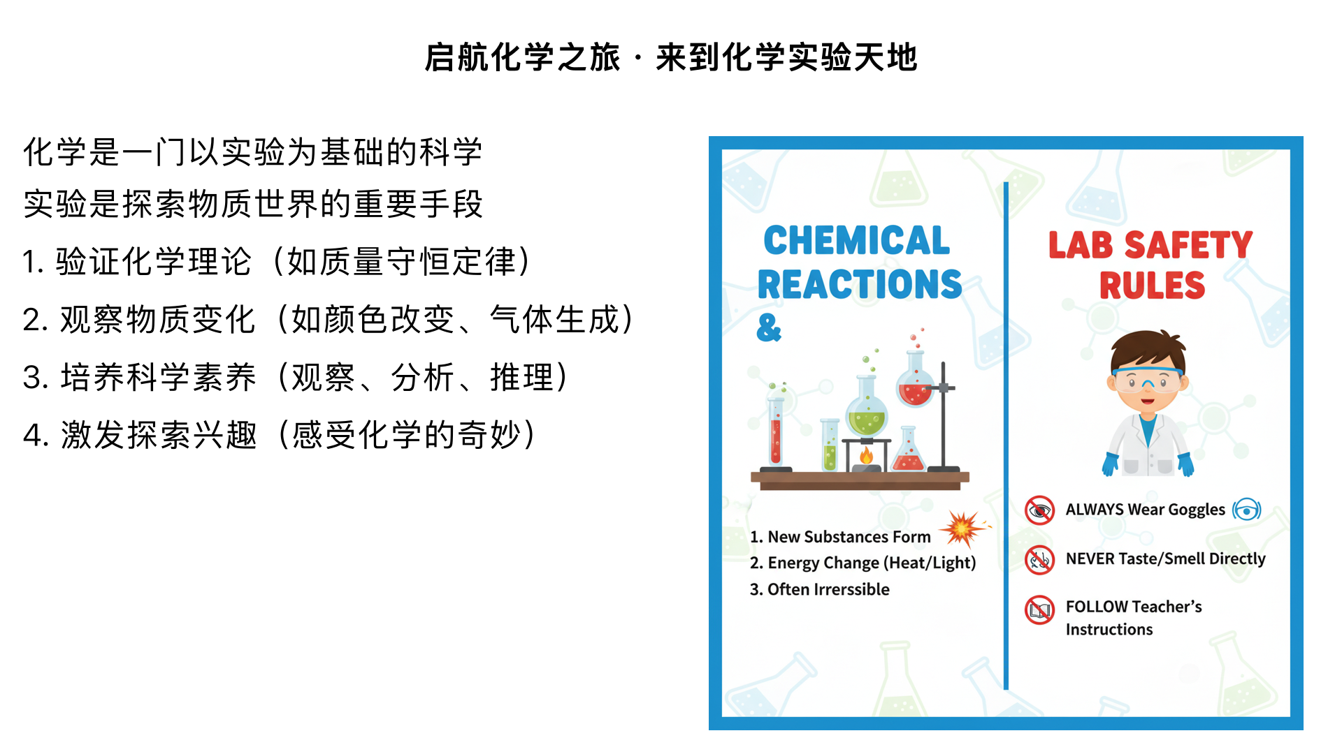 九年级化学《启航化学之旅・来到化学实验天地》
一、化学实验的魅力与意义
化学是一门以实验为基础的科学，实验是探索物质世界的重要手段。通过实验，我们可以：
验证化学理论（如质量守恒定律）
观察物质变化（如颜色改变、气体生成）
培养科学素养（观察、分析、推理能力）
激发探索兴趣（感受化学的奇妙现象）
二、化学实验室安全守则
1. 实验前准备
着装规范：穿实验服，不穿拖鞋 / 凉鞋，长发束起，不戴首饰
知识预习：明确实验目的、原理、步骤和可能的风险
检查仪器：确保无破损（如试管无裂痕，酒精灯不漏液）
2. 实验操作中的安全原则
"三不" 原则：
不用手直接接触药品（特别是腐蚀性药品）
不把鼻孔凑到容器口闻气味（用手轻扇）
不尝任何药品的味道
药品用量：未说明时，液体取1-2mL，固体只需盖满试管底部
特殊操作：
稀释浓硫酸：将浓硫酸缓慢倒入水中（绝不能相反），并用玻璃棒搅拌
使用酒精灯：用火柴点燃，用外焰加热，用灯帽盖灭（不可用嘴吹）
实验纪律：
严禁在实验室内饮食、饮水、吸烟
禁止嬉戏打闹、大声喧哗
听从老师指导，不擅自改变实验步骤
3. 实验后处理
剩余药品放入指定容器，不放回原瓶，不随意丢弃，不带出实验室
清洗仪器（内壁水膜均匀，不聚成水滴也不成股流下即干净）
整理台面，关闭电源、气源，报告老师后离开
三、化学实验常用仪器及使用方法
1. 反应容器
仪器名称	主要用途	使用注意事项
试管	少量试剂反应、气体收集	加热时液体不超过 1/3 体积，先预热
烧杯	较多量试剂反应、溶解物质	加热需垫石棉网（使受热均匀）
锥形瓶	反应容器、接收液体	加热需垫石棉网，振荡时手腕轻摇
蒸发皿	蒸发液体、浓缩溶液	可直接加热，液体不超过 2/3 体积
2. 加热仪器
酒精灯：
构造：灯壶、灯芯管、灯帽
火焰：外焰（温度最高）、内焰（最亮）、焰心
使用要点：酒精量不超过 2/3，不向燃着的灯添加酒精，用外焰加热，用灯帽盖灭
3. 计量仪器
量筒：量取液体体积（精确到 0.1mL），平视刻度线读取
托盘天平：称量物质质量（精确到 0.1g），左物右码，砝码用镊子夹取
4. 其他常用仪器
胶头滴管：滴加少量液体，垂直悬空在容器上方，不伸入容器
漏斗：过滤、添加液体（过滤时漏斗下端紧贴烧杯内壁）
铁架台：固定仪器，铁夹松紧适度（能固定但不损坏仪器）
四、化学实验基本操作
1. 药品取用
固体药品：
粉末状：用药匙或纸槽，"一斜二送三直立"（试管倾斜，药品送入底部，试管直立）
块状：用镊子夹取，"一横二放三慢竖"（试管横放，药品放管口，缓慢竖起）
液体药品：
倾倒：瓶塞倒放，标签向手心，瓶口紧挨试管口
滴加：用胶头滴管（如上所述）
2. 物质加热
液体加热：
试管中液体不超过1/3体积
试管口向上倾斜（约 45°），不朝人
先均匀预热，再固定加热（用外焰）
固体加热：
试管口略向下倾斜（防止冷凝水倒流炸裂试管）
先预热，再集中加热药品部位
3. 仪器连接与检查气密性
连接玻璃管和胶皮管：先将玻璃管口润湿，然后旋转插入胶皮管
检查气密性（以试管 + 导管为例）：
将导管一端浸入水中
用手紧握试管（或用热毛巾捂住）
观察导管口是否有气泡冒出（松开手后形成一段水柱则气密性良好）
4. 过滤（分离固液混合物）
仪器：漏斗、滤纸、玻璃棒、烧杯、铁架台
操作要点：
滤纸紧贴漏斗内壁
液面低于滤纸边缘
玻璃棒引流（下端轻靠三层滤纸处）
漏斗下端紧贴烧杯内壁（防止液体溅出）
5. 蒸发（分离可溶性固体和溶剂）
仪器：蒸发皿、酒精灯、玻璃棒、铁架台
操作要点：
蒸发皿中液体不超过2/3体积
加热过程中不断搅拌（防止局部过热导致液滴飞溅）
当出现较多晶体时，停止加热，利用余热蒸干
五、化学科学探究的基本步骤
科学探究是学习化学的重要方法，一般包括以下环节：
观察现象：细致观察实验或自然现象，获取信息
提出问题：根据观察提出有探究价值的问题
作出假设：对问题提出可能的解释或预测
设计实验：设计验证假设的方案（注意控制变量、设置对照）
进行实验：规范操作，准确记录现象和数据
分析数据：整理、分析实验结果，寻找规律
得出结论：判断假设是否成立，总结科学发现
六、典型实验案例：蜡烛燃烧探究
实验目的：
探究蜡烛燃烧的现象、产物及火焰温度特点
实验步骤与现象：
点燃前：观察蜡烛为白色固体，浮于水面（说明密度比水小）
点燃时：
火焰分三层：外焰（最亮，温度最高）、内焰（明亮）、焰心（较暗）
将火柴梗平放入火焰中（1-2 秒后取出）：两端先碳化（证明外焰温度最高）
检验产物：
在火焰上方罩干冷烧杯：内壁出现水雾（证明有水生成）
将烧杯迅速倒转，注入少量澄清石灰水：变浑浊（证明有二氧化碳生成）
熄灭后：产生白烟（石蜡蒸气凝结成的固体小颗粒），用火柴接近白烟，蜡烛复燃
七、总结与实践建议
化学实验是化学学习的核心，通过实验我们能将抽象概念转化为直观体验。要成为一名合格的 "小化学家"，需牢记：安全第一、规范操作、认真观察、准确记录、积极思考。
实践建议：
熟悉实验室环境和安全设施位置
练习药品取用、加热等基本操作（可在家中用替代品练习）
尝试设计简单实验（如探究铁生锈条件、自制酸碱指示剂）
观察生活中的化学现象（如厨房中的化学反应），并用所学知识解释