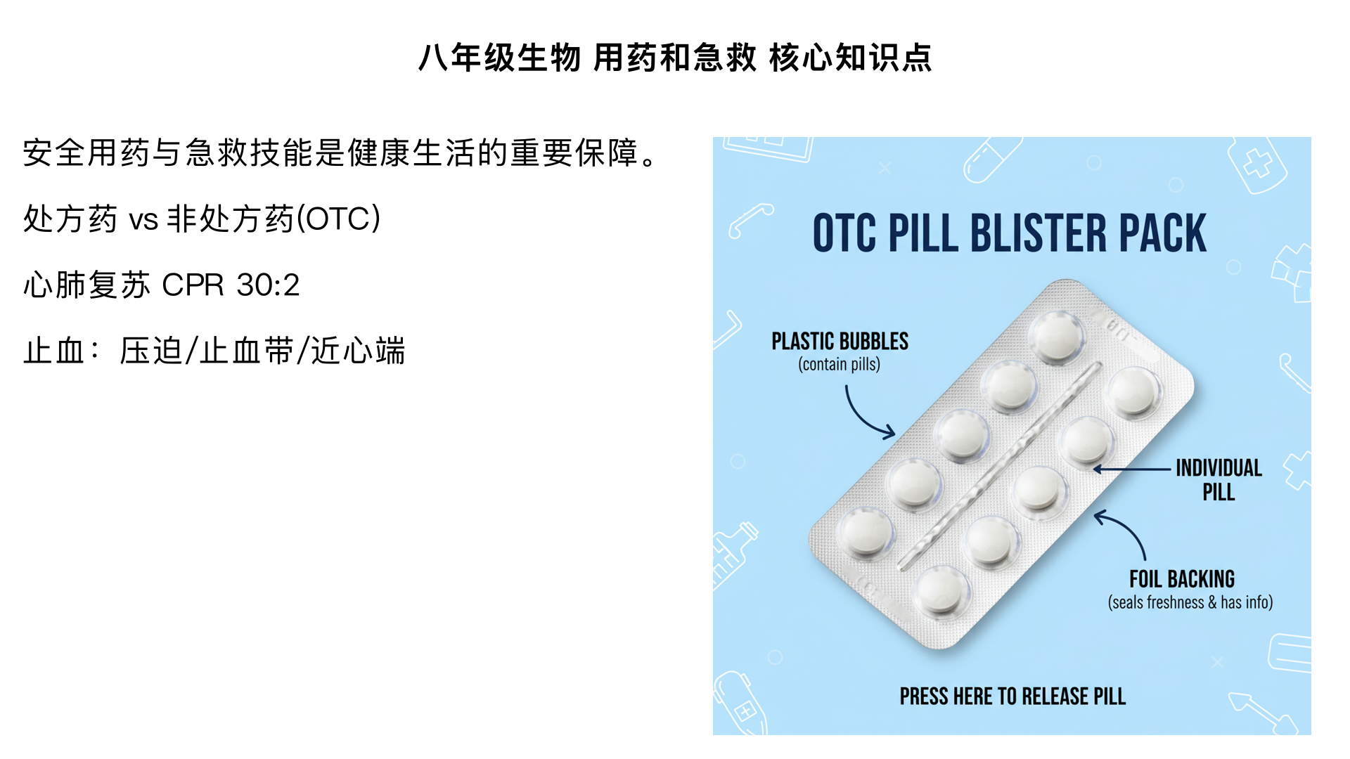 八年级生物 用药和急救 核心知识点
本章节内容聚焦安全用药和常见急救方法，既包含基础理论知识，也涉及实用的生活技能，是初中生物健康模块的重点内容。
一、安全用药
1. 药物的分类
根据获取方式和使用要求，可分为两类：
处方药
定义：必须凭执业医师或执业助理医师的处方才能购买，并按医嘱服用的药物。
举例：抗生素类药物（如青霉素类）、部分降压药、精神类药物等。
特点：这类药物通常副作用相对明显，或使用不当易引发严重后果，需专业指导。
非处方药
定义：不需要医师处方，可自行判断、购买和使用的药物，简称OTC（其包装盒上会有明显的 OTC 标志）。
举例：感冒灵颗粒、碘伏、创可贴、健胃消食片等。
特点：适用于常见的、轻微的疾病，安全性相对较高，但仍需按说明书使用。
2. 安全用药的注意事项
用药前：仔细阅读药品说明书，重点关注以下信息：
药品名称（通用名，避免因商品名不同混淆）
适应症（确认药物是否对应自身病症）
用法用量（严格按剂量服用，不可随意增减）
有效期（过期药物药效会降低，甚至产生有害物质，绝对不能使用）
不良反应（了解可能出现的不适，做好应对准备）
禁忌（明确自身是否属于禁用人群，如过敏体质需关注过敏禁忌）
用药时：遵循医嘱或说明书的服用时间（如饭前、饭后、空腹）和服用方式（如温水送服、舌下含服），不擅自更换药物或延长 / 缩短用药疗程。
特殊人群：孕妇、哺乳期女性、儿童、老年人及有基础疾病的人群，用药前需咨询专业医师。
二、急救
1. 紧急呼救
当遇到突发疾病或意外事故时，首先要拨打120急救电话，通话时需清晰说明以下信息：
具体地址（精确到街道、小区、楼栋、门牌号）
患者的主要症状或受伤情况（如昏迷、大出血、骨折等）
联系人姓名及电话（保持电话畅通，方便急救人员联系）
若现场有多人，可安排专人在路口接应急救车，缩短救援时间。
2. 常见急救方法
（1）止血
根据出血类型和部位，采用不同的止血方式：
出血类型	特点	止血方法
毛细血管出血	血液呈红色，缓慢渗出，出血量少	用碘伏消毒伤口后，贴上创可贴或用干净纱布按压止血即可
静脉出血	血液呈暗红色，缓慢流出，出血量中等	在伤口远心端（远离心脏的一端）用止血带或纱布加压包扎
动脉出血	血液呈鲜红色，喷射状流出，出血量极大，易危及生命	立即在伤口近心端（靠近心脏的一端）用止血带或布条加压止血，同时尽快送医
注：使用止血带时，需记录止血时间，每隔 1 小时放松 1-2 分钟，避免肢体因长时间缺血坏死。
（2）心肺复苏（CPR）
适用于患者心跳、呼吸骤停的紧急情况（如溺水、触电、心梗等），核心步骤为胸外心脏按压和人工呼吸，比例为 30:2（30 次胸外按压后进行 2 次人工呼吸）。
胸外心脏按压：
让患者平躺于硬质平面上，施救者位于患者一侧。
手掌根部重叠，置于患者胸骨中下 1/3 交界处（两乳头连线中点）。
用身体重量垂直下压，按压深度 5-6 厘米，频率 100-120 次 / 分钟，按压后迅速放松，让胸廓恢复原状。
人工呼吸：
清除患者口鼻内的异物（如痰液、呕吐物），解开衣领和腰带。
用拇指和食指捏住患者鼻翼，施救者口对口完全包裹患者口唇，缓慢吹气，使患者胸廓起伏，每次吹气时间 1 秒以上，然后松开鼻翼，让气体自然排出。
（3）人工呼吸（单独使用，适用于呼吸停止但心跳尚存的情况）
操作步骤与上述人工呼吸一致，注意吹气力度适中，避免过度通气损伤肺部。
3. 常见意外的初步处理
溺水：先将溺水者救上岸，清除口鼻异物，若呼吸心跳停止，立即进行心肺复苏，同时呼叫 120。
触电：首先切断电源（或用干燥木棍等绝缘体拨开电线），再对患者进行急救，严禁直接用手接触触电者。
骨折：若怀疑骨折，不可随意移动患者肢体，可用木板、硬纸板等临时固定骨折部位，再送医治疗，避免骨折端移位损伤血管和神经。
烫伤 / 烧伤：立即用大量冷水冲洗伤处 15-30 分钟（降低局部温度，减轻损伤），若烫伤面积大或伤口严重，需及时送医，不可随意涂抹牙膏、酱油等偏方。
三、易错点提示
非处方药并非绝对安全，过量服用也可能引发中毒，如过量服用对乙酰氨基酚会损伤肝脏。
进行心肺复苏时，按压位置和力度要准确，避免因按压不当导致患者肋骨骨折。
止血带不可直接缠绕在皮肤上，需垫上纱布或衣物，防止损伤皮肤。