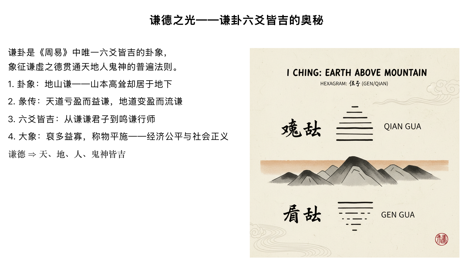 谦德之光——谦卦六爻皆吉的奥秘
一、谦卦（地山谦）的独特性
1. 卦象的深刻象征

上坤下艮：地在上，山在下——山本高耸却居于地下

金景芳指出：这是《周易》中唯一六爻皆吉的卦，深究其因

2. 《彖传》逐句精解

“天道下济而光明”：天之道向下施予而显光明

“地道卑而上行”：地之道卑下而向上运行

“天道亏盈而益谦”：自然规律是减损盈满、增益谦虚

“地道变盈而流谦”：大地的规律是改变盈满、流向低洼

“鬼神害盈而福谦”：鬼神也会损害盈满、赐福谦虚

“人道恶盈而好谦”：人的本性厌恶骄傲、喜好谦虚

金景芳总结：谦德符合天、地、人、鬼神的普遍法则

二、六爻全吉的层次分析
1. 初六爻：“谦谦君子”

处最下位而谦：君子之基

金景芳引《象传》“卑以自牧”：以谦卑态度自我修养

2. 六二爻：“鸣谦”

居中得正，谦德外显而有声名

分析“中心得也”：发自内心的真诚

3. 九三爻：“劳谦君子”

全卦主爻：唯一阳爻居下卦之顶，有功而谦

《系辞》特别赞誉：“劳而不伐，有功而不德”

金景芳联系周公“一沐三捉发，一饭三吐哺”的劳谦精神

4. 六四爻：“㧑谦”

“㧑”（挥）：发挥谦德，无所不利

分析近君之位更需谦德

5. 六五爻：“不富以其邻，利用侵伐”

重点讲解：谦德并非懦弱

当正义不张时，以谦德为号召进行征伐（如武王伐纣）

6. 上六爻：“鸣谦，利用行师”

谦德广闻，可用兵征不服

金景芳强调：谦的最终目的是“平天下”，必要时用武力

三、《大象传》的现实转化
“地中有山，谦。君子以裒多益寡，称物平施”

裒多益寡：取有余补不足——经济公平

称物平施：衡量事物公平施予——社会正义

从个人修养到社会制度的完整谦德体系

四、谦卦的哲学深度
儒家道德形上学在《易》中的集中体现

与老子“柔弱胜刚强”的区别：儒家之谦是阳刚中的柔德

为何六爻皆吉：谦德使人始终处于“未满”状态，永远有进步空间