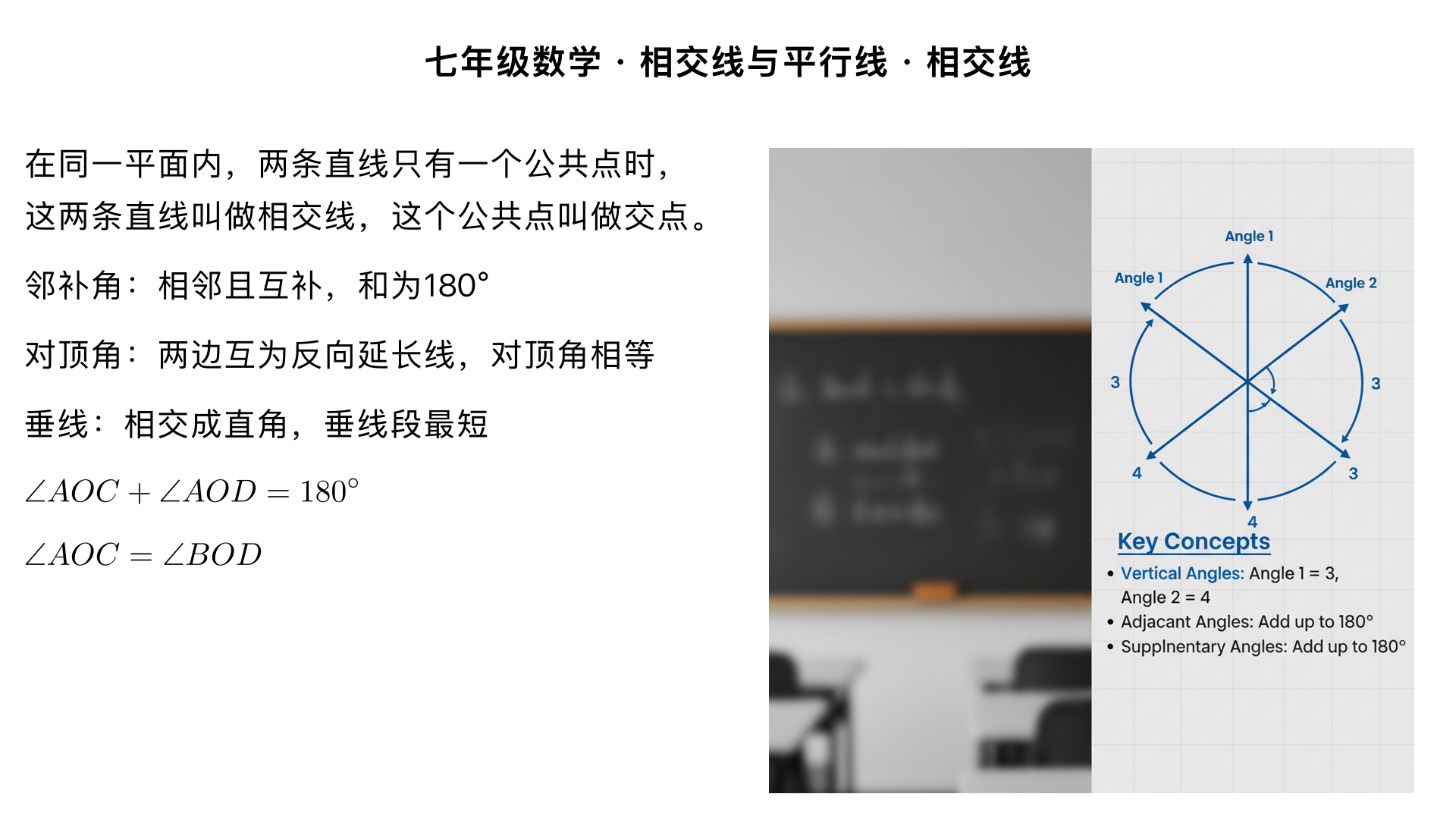 七年级数学・相交线与平行线・相交线
一、相交线的基本概念
相交线的定义在同一平面内，两条直线只有一个公共点时，这两条直线叫做相交线，这个公共点叫做交点。例如：直线 AB 和直线 CD 相交于点 O，点 O 就是它们的交点。
邻补角
定义：两条直线相交时，相邻且互补的两个角叫做邻补角。
特征：① 有一条公共边；② 另一边互为反向延长线；③ 两个角的和为 180°。
示例：直线 AB 与 CD 相交于 O，∠AOC 和∠AOD 是邻补角，∠AOC+∠AOD=180°。
对顶角
定义：两条直线相交时，一个角的两边分别是另一个角两边的反向延长线，这两个角叫做对顶角。
特征：① 顶点相同；② 两边互为反向延长线；③ 对顶角相等。
示例：直线 AB 与 CD 相交于 O，∠AOC 和∠BOD 是对顶角，则∠AOC=∠BOD；∠AOD 和∠BOC 是对顶角，则∠AOD=∠BOC。
二、垂线
垂线的定义如果两条直线相交所成的四个角中有一个角是直角（90°），那么这两条直线互相垂直，其中一条直线叫做另一条直线的垂线，它们的交点叫做垂足。符号表示：若直线 AB⊥CD 于点 O，则∠AOC=90°。
垂线的性质
性质 1：在同一平面内，过一点有且只有一条直线与已知直线垂直。（“一点” 可以在直线上，也可以在直线外）
性质 2：连接直线外一点与直线上各点的所有线段中，垂线段最短，简称垂线段最短。
点到直线的距离从直线外一点到这条直线的垂线段的长度，叫做点到直线的距离。注意距离是 “长度”，是一个数值，而非线段本身。
三、相交线中的角度计算
核心依据
邻补角之和为 180°；
对顶角相等；
垂直的两条直线夹角为 90°。
典型例题已知直线 AB 和 CD 相交于点 O，OE⊥AB，∠EOD=65°，求∠AOC 的度数。解：∵OE⊥AB，∴∠AOE=90°∵∠AOE=∠AOD+∠EOD，∠EOD=65°∴∠AOD=90°-65°=25°又∵∠AOC 与∠AOD 是邻补角∴∠AOC=180°-25°=155°（或利用对顶角，若有其他条件也可灵活转换）