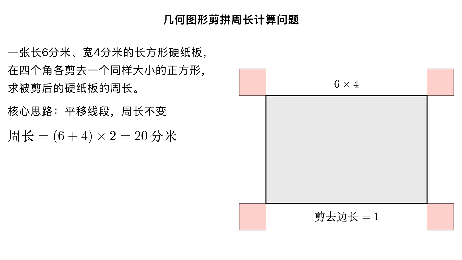 几何图形剪拼周长计算问题：有一张长6分米、宽4分米的长方形硬纸板,在四个角各剪去一个同样大小的正方形,准备做个长方形纸盒。求被剪后的硬纸板的周长？
一、题型判断：几何图形剪拼问题（小学奥数 “长方形剪拼后周长不变” 子类）
这类题型的核心是判断图形剪拼前后的周长变化规律，解题关键是通过平移线段，发现剪去角上的正方形后，周长的总长度没有发生改变，本质是 “平移思想在周长计算中的应用”。
二、解题过程（分 2 步：分析剪拼前后的线段变化→计算周长）
已知条件：
原长方形硬纸板长 6 分米，宽 4 分米；
在四个角各剪去一个同样大小的正方形；
求：剪后硬纸板的周长。
核心逻辑：平移线段，周长不变
我们可以把剪去正方形后，硬纸板边缘凹进去的线段进行平移：
每个角剪去正方形后，会减少正方形的 2 条边，但同时会增加正方形另外 2 条等长的边；
把凹进去的水平线段向上 / 向下平移，竖直线段向左 / 向右平移，最终可以拼成和原来长方形完全一样的轮廓。
简单说：剪去四个角的正方形，没有改变硬纸板的周长总长度。
步骤：计算原长方形的周长
长方形周长公式：周长 = （长 + 宽）× 2代入数据：周长 = （6 + 4）× 2 = 10 × 2 = 20 分米
三、反推验证（核对线段长度，确认周长不变）
假设剪去的正方形边长为 1 分米：
原长方形周长：（6+4）×2=20 分米；
剪后硬纸板的水平线段总长度：（6 - 1 - 1） + 1 + 1 + （6 - 1 - 1） + 1 + 1 = 6 + 6 = 12 分米；
剪后硬纸板的竖直线段总长度：（4 - 1 - 1） + 1 + 1 + （4 - 1 - 1） + 1 + 1 = 4 + 4 = 8 分米；
剪后总周长：12 + 8 = 20 分米，和原长方形周长一致 ✔️；
再假设正方形边长为 2 分米（最大可剪的正方形，边长不超过宽的一半）：
剪后水平线段总长：（6-2-2）+2+2+（6-2-2）+2+2=6+6=12 分米；
剪后竖直线段总长：（4-2-2）+2+2+（4-2-2）+2+2=4+4=8 分米；
总周长：12+8=20 分米，依然和原周长一致 ✔️；
逻辑验证：无论剪去的正方形边长是多少，平移后线段总长度都等于原长方形的长和宽之和的 2 倍，周长不变 ✔️。
四、最终结果
被剪后的硬纸板的周长是 20 分米。