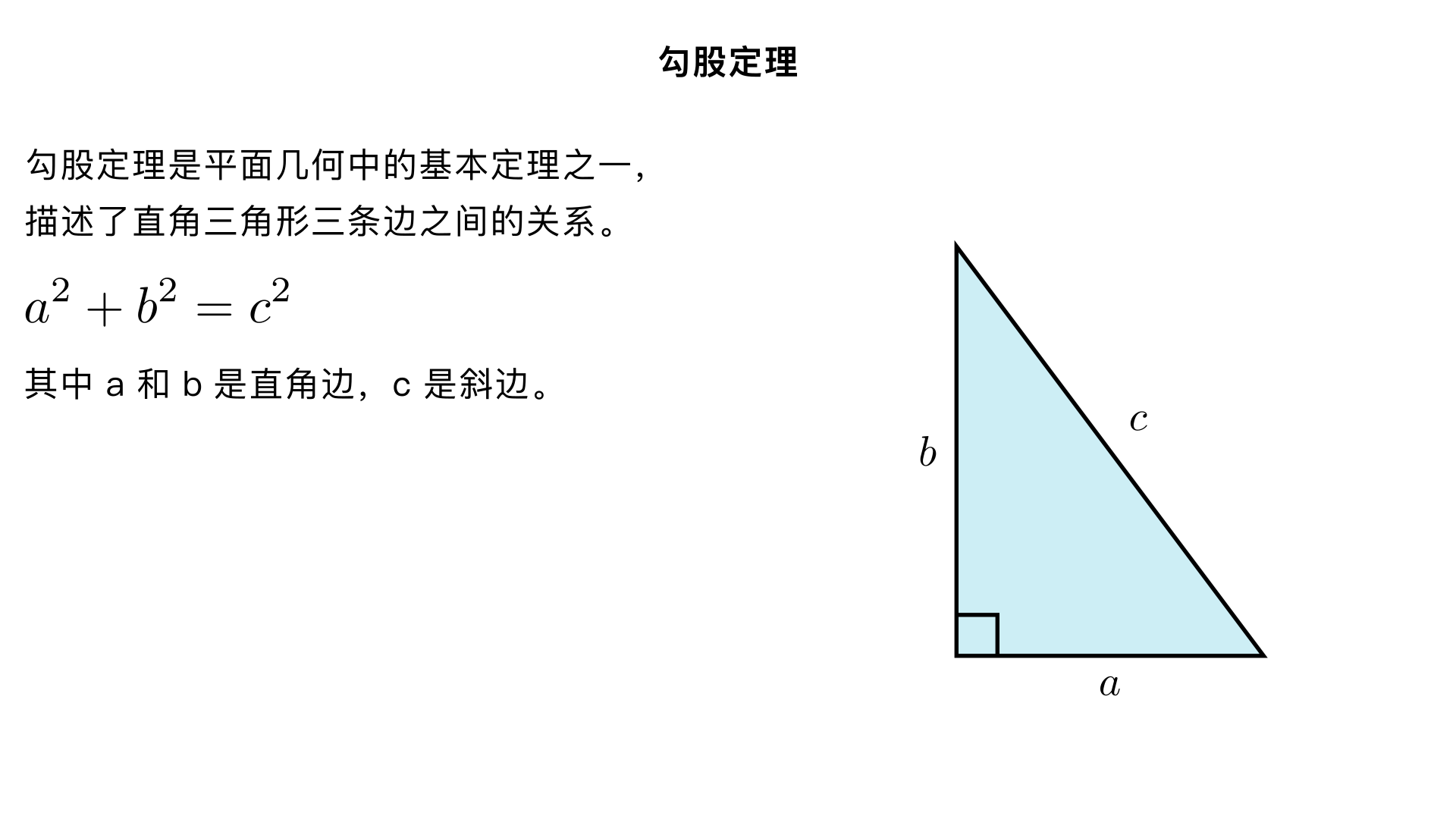 生成一个勾股定理讲解视频
