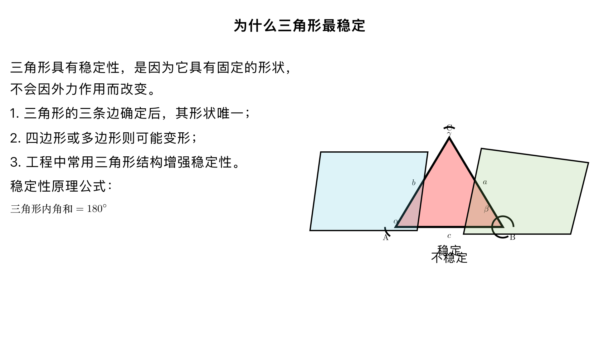 为什么三角形最稳定
