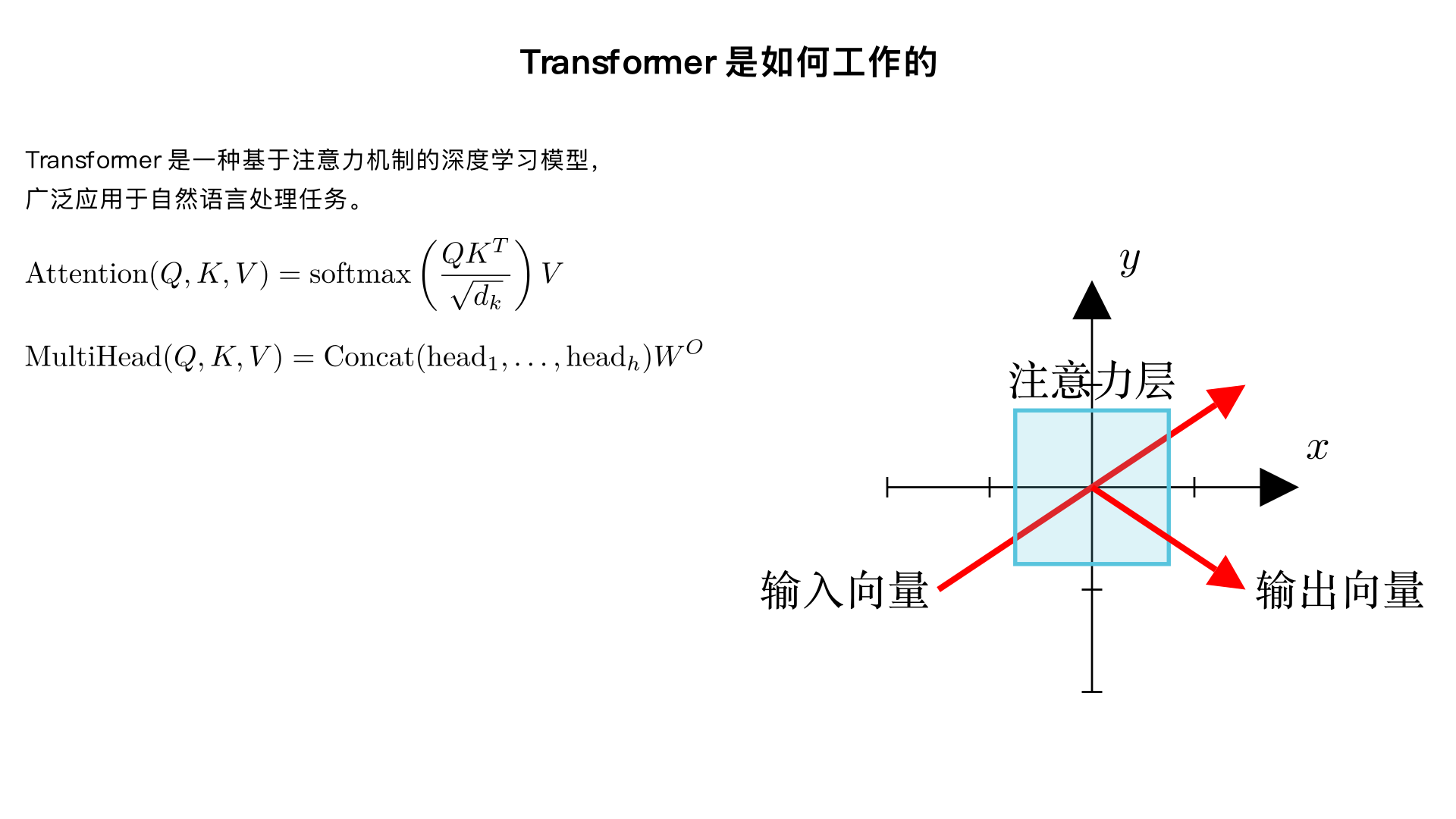 transformer是如何工作的