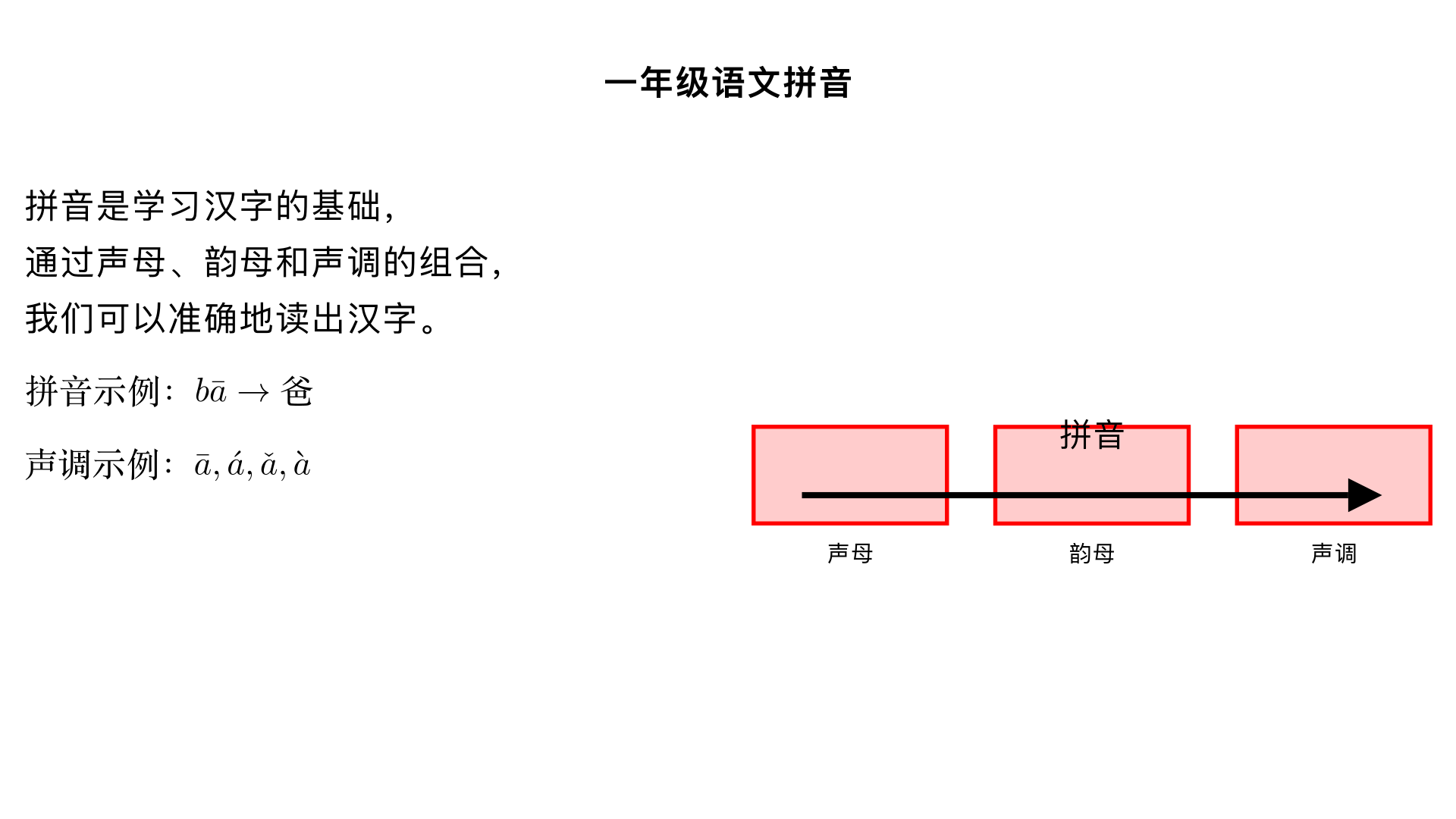 一年级语文拼音
