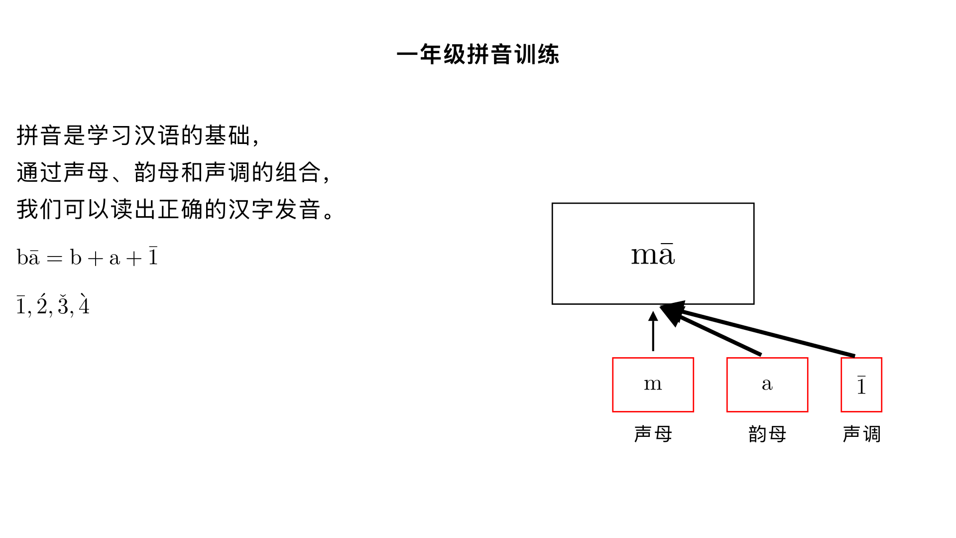一年级拼音训练
