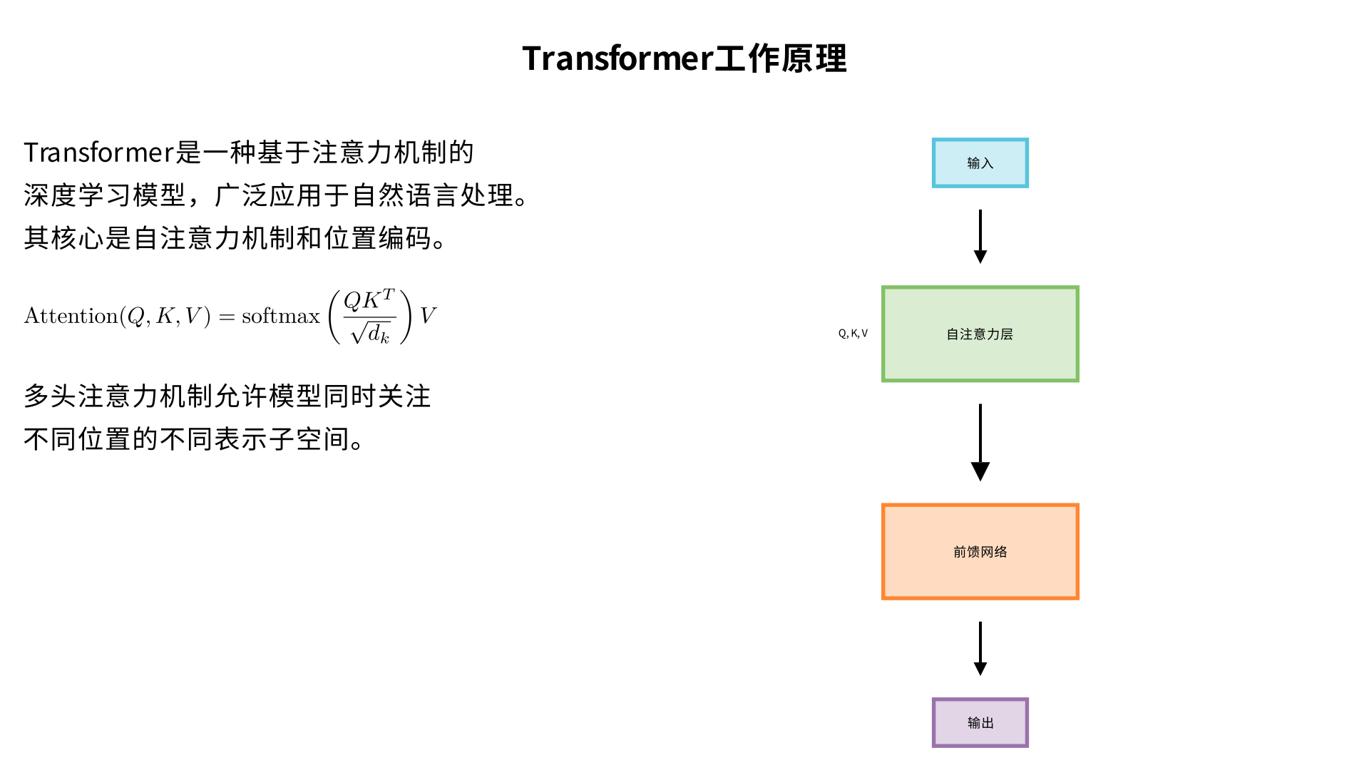 how transformer works