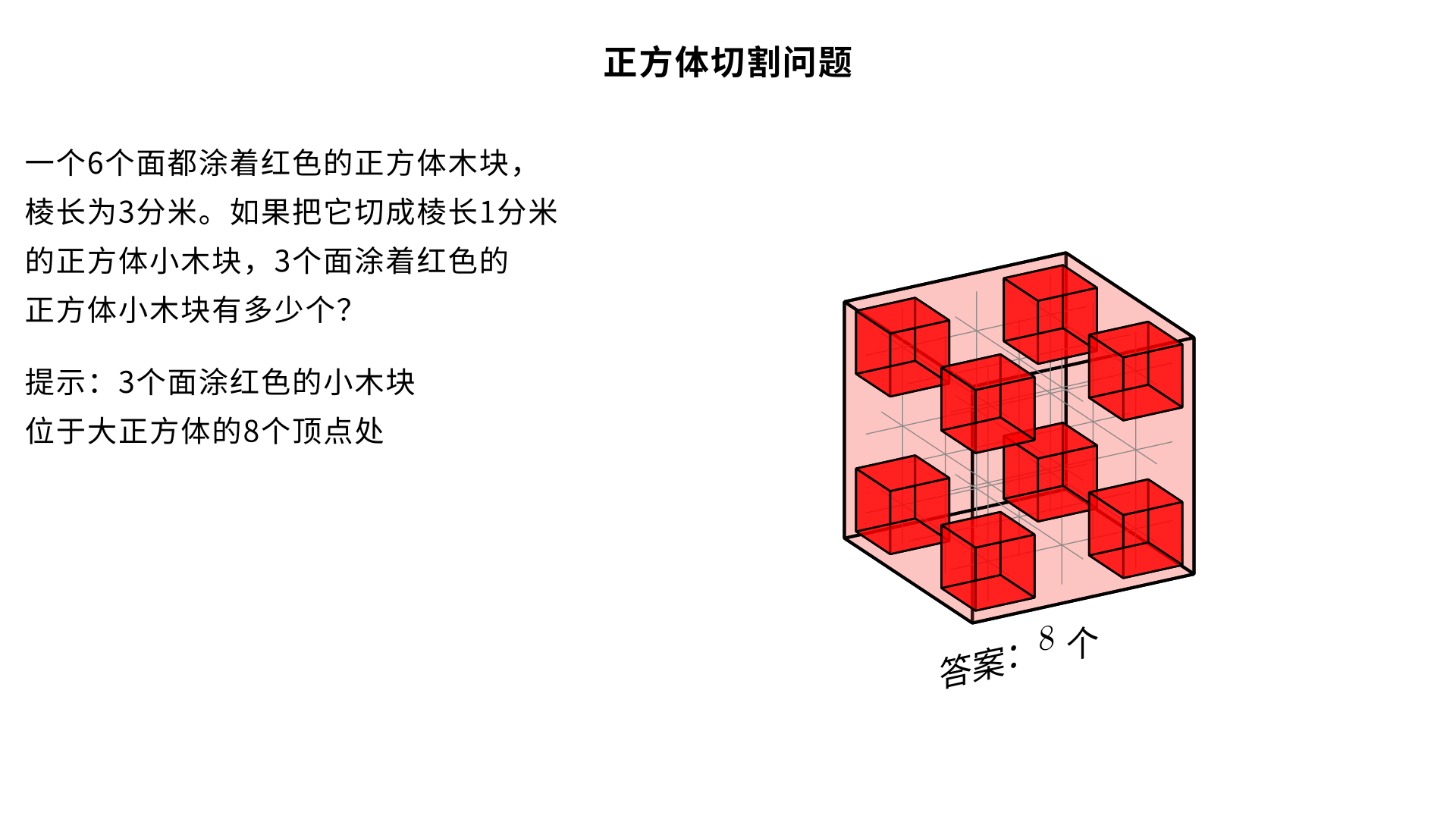 一个6个面都涂着红色的正方体木块，棱长为3分米。如果把它切成棱长1分米的正方体小木块，3个面涂着红色的正方体小木块有（　　）个