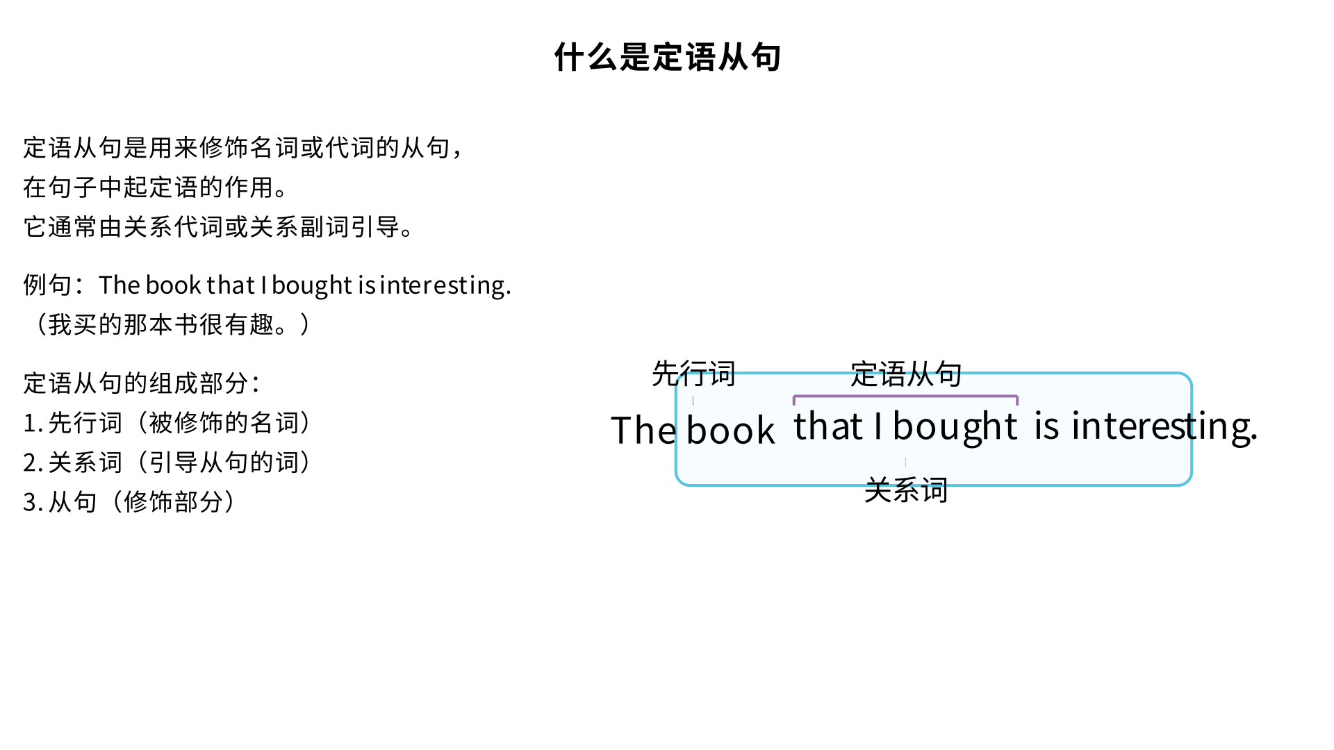 什么是定语从句