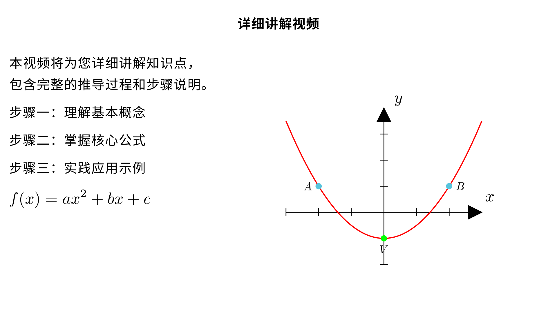 讲解视频，详细有过程