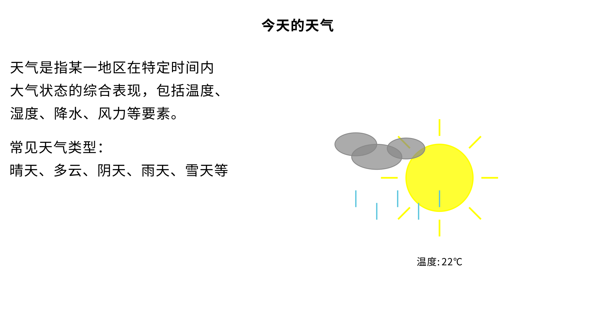 今天的天气
