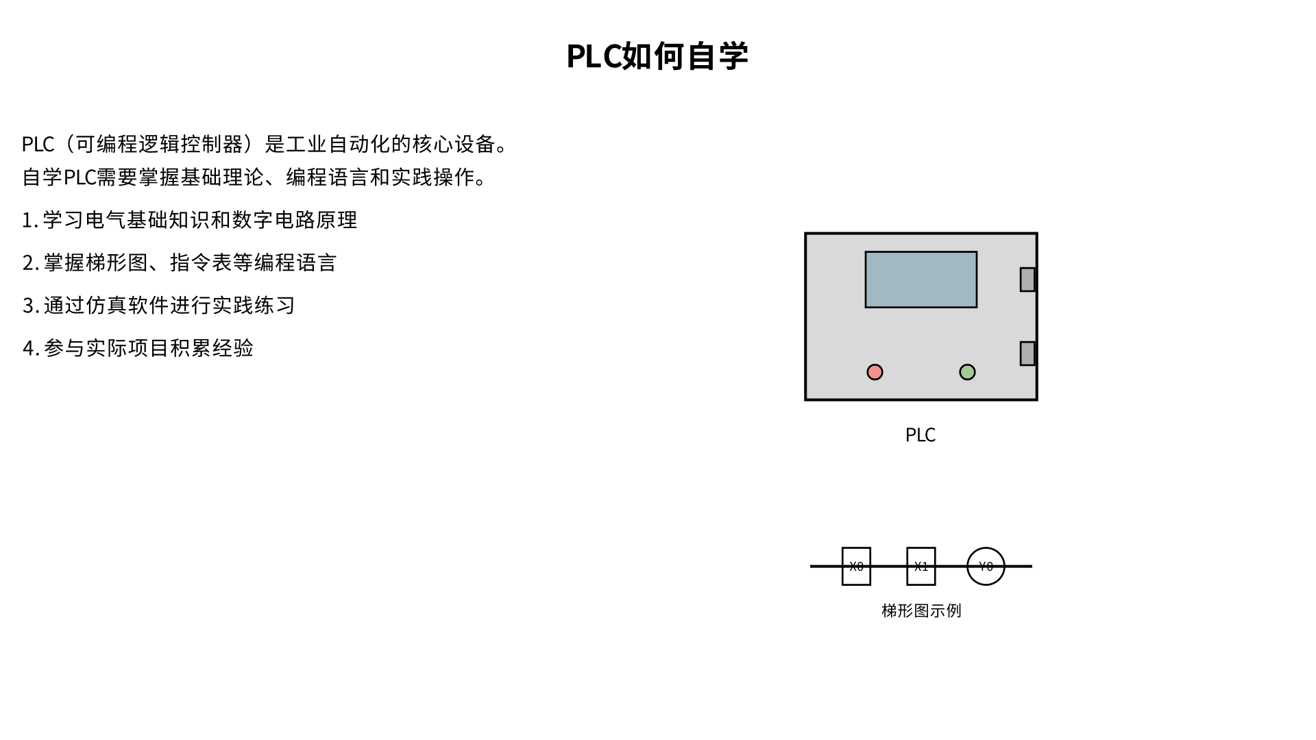 plc如何自学
